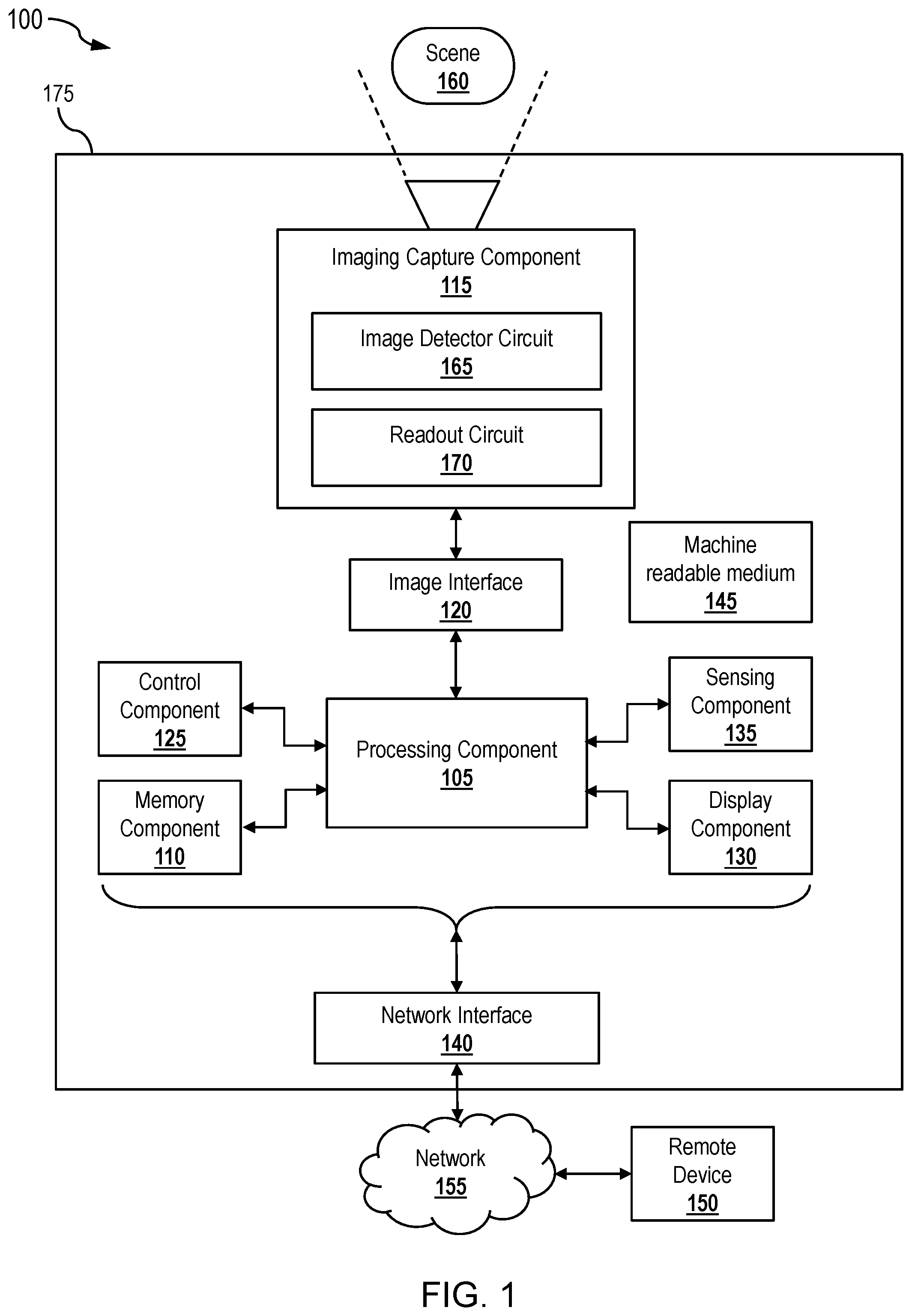 Patent US12155946 — Readout addressing verification systems and methods — Figure 1