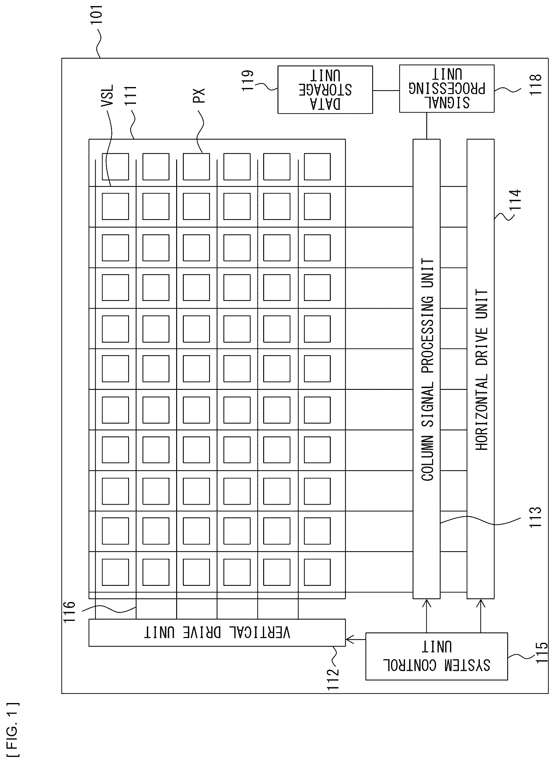 Patent US12155950 — Imaging device that allows miniaturization and electronic apparatus — Figure 1