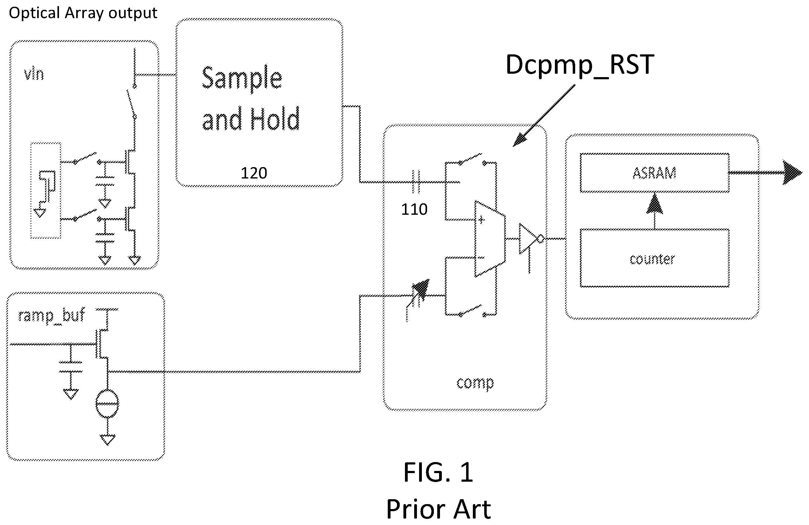 Patent US12155952 — Sample and hold readout system and method for ramp analog to digital conversion — Figure 1