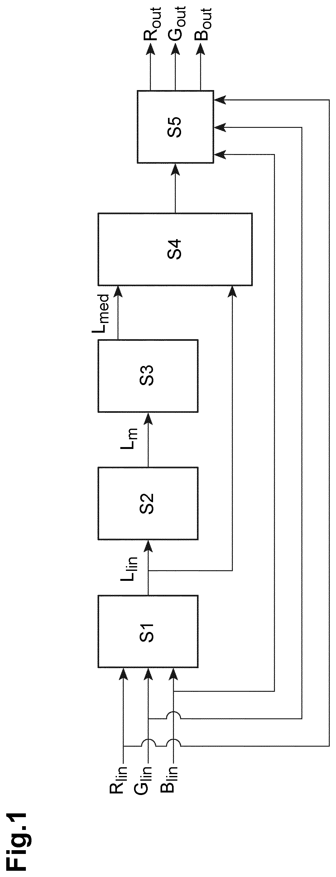 Patent US12155963 — Methods for converting an image and corresponding devices — Figure 1