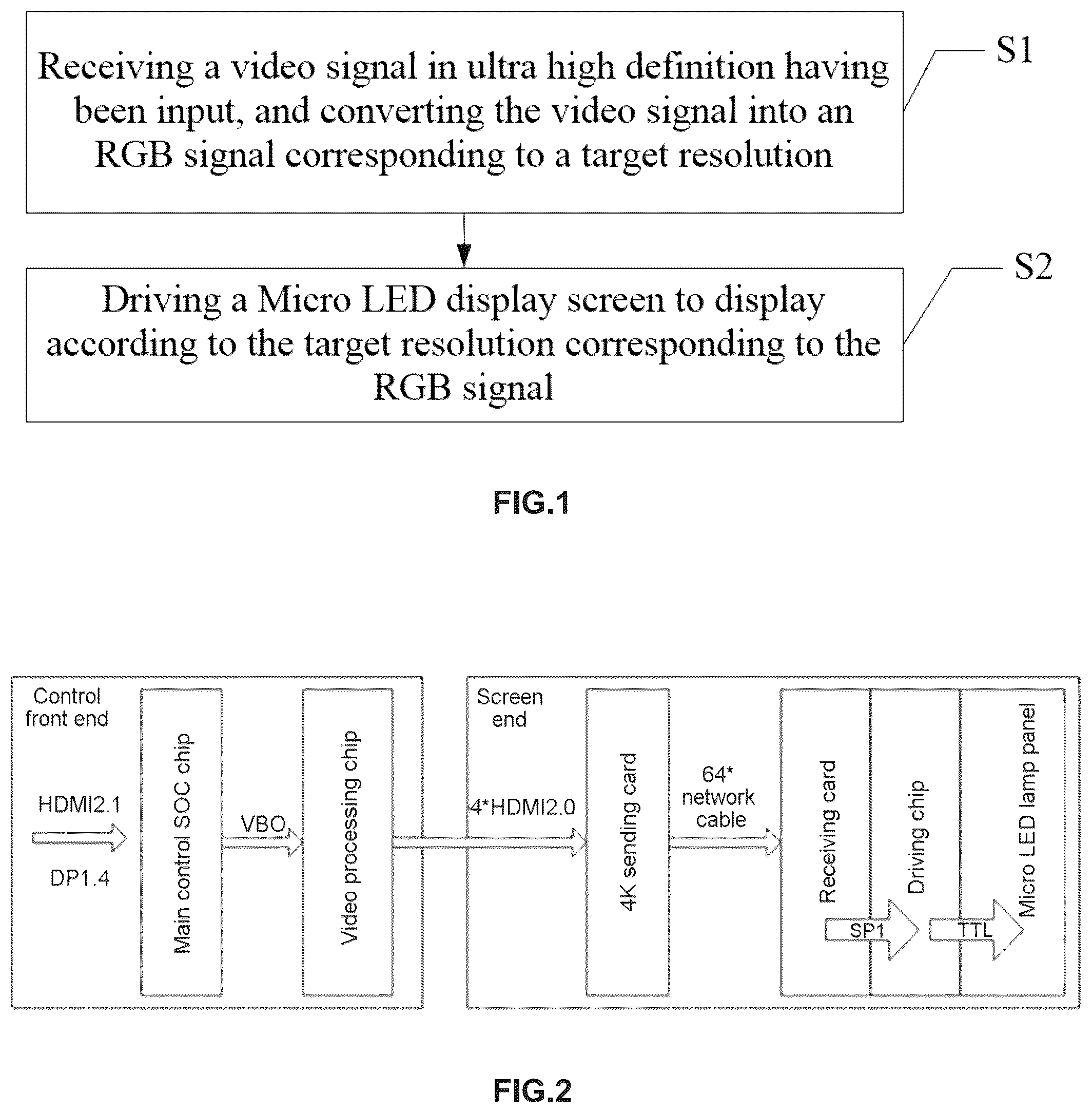 Patent US12155964 Figure 1 – Display control method for ultra high definition television and 8K ultra high definition television