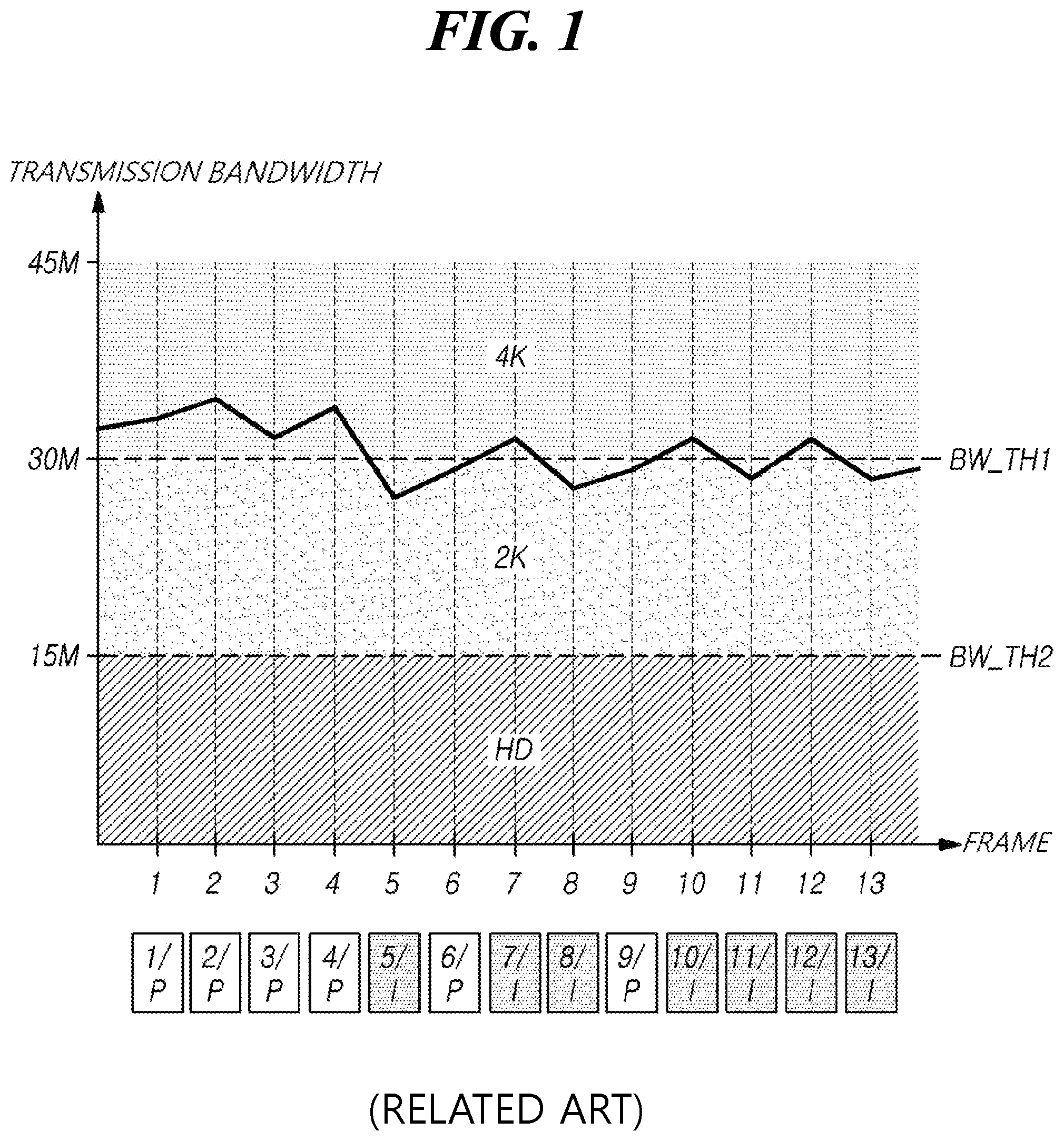 Patent US12155965 — Device and method for transmitting video — Figure 1