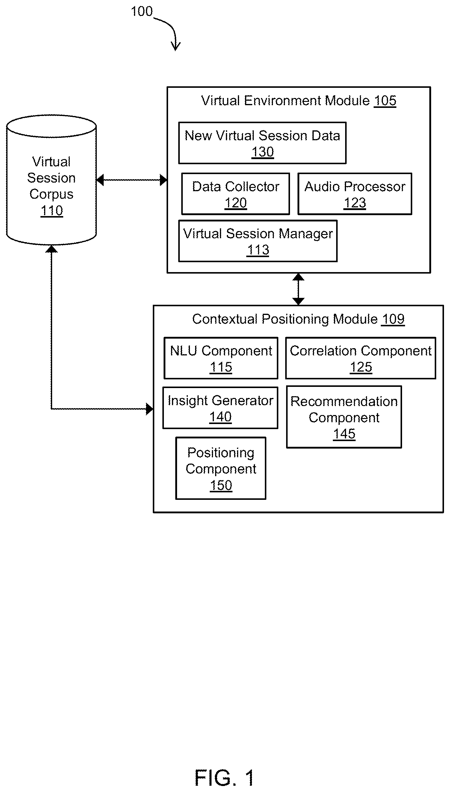 Patent US12155967 Figure 1 – Contextual positioning in virtual space