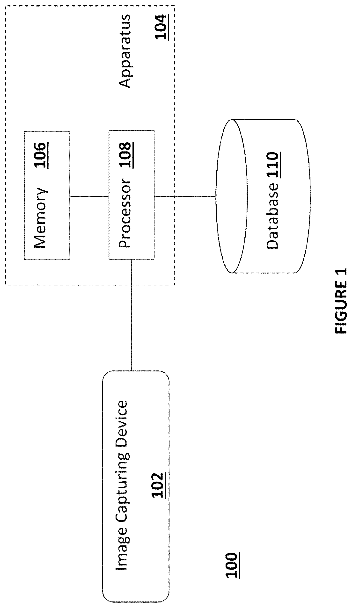 Patent US12155971 Figure 1 – Duration and potential region of interest for suspicious activities