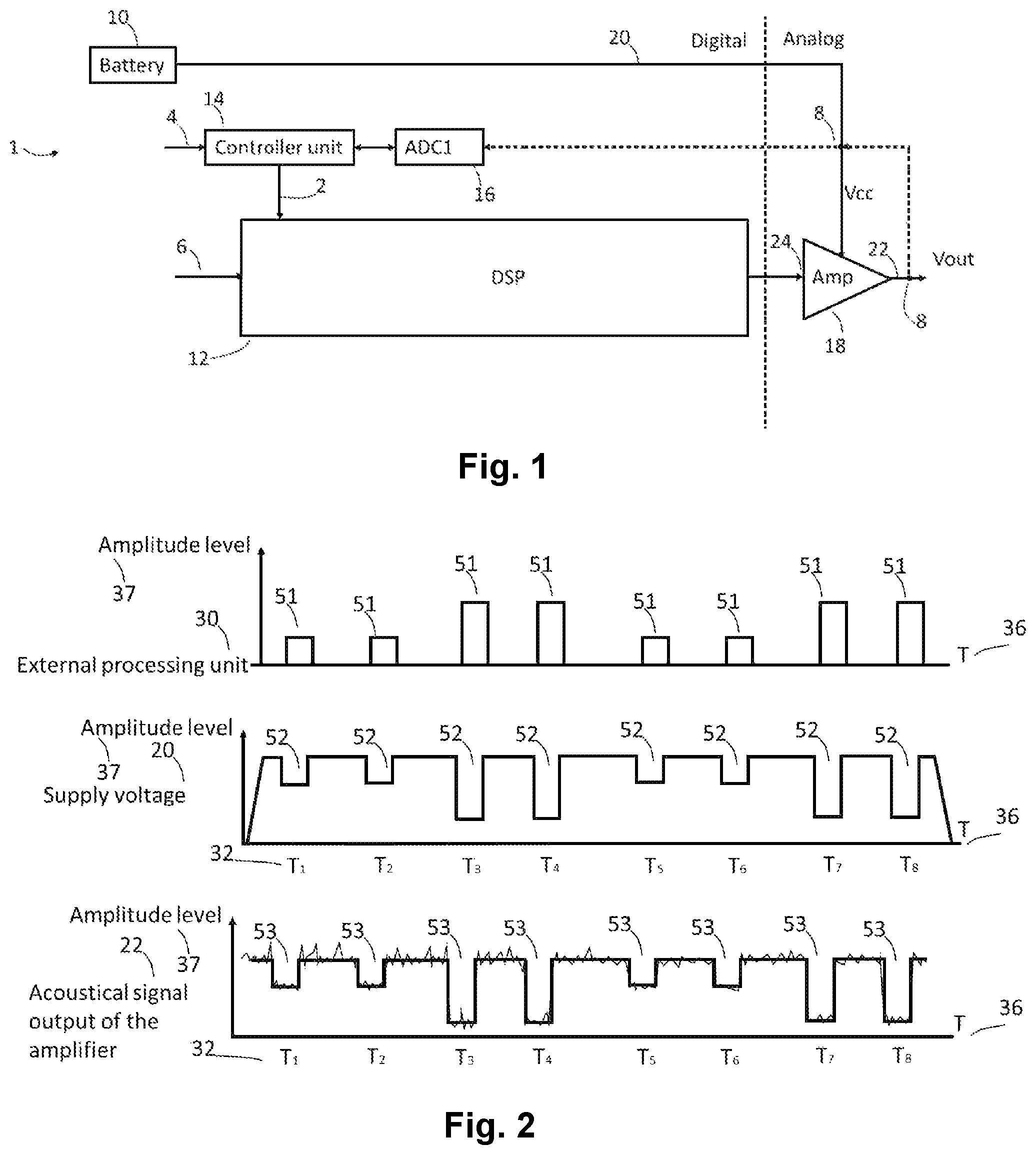 Patent US12155998 — Hearing device comprising an amplifier system for minimizing variation in an acoustical signal caused by variation in gain of an amplifier — Figure 1