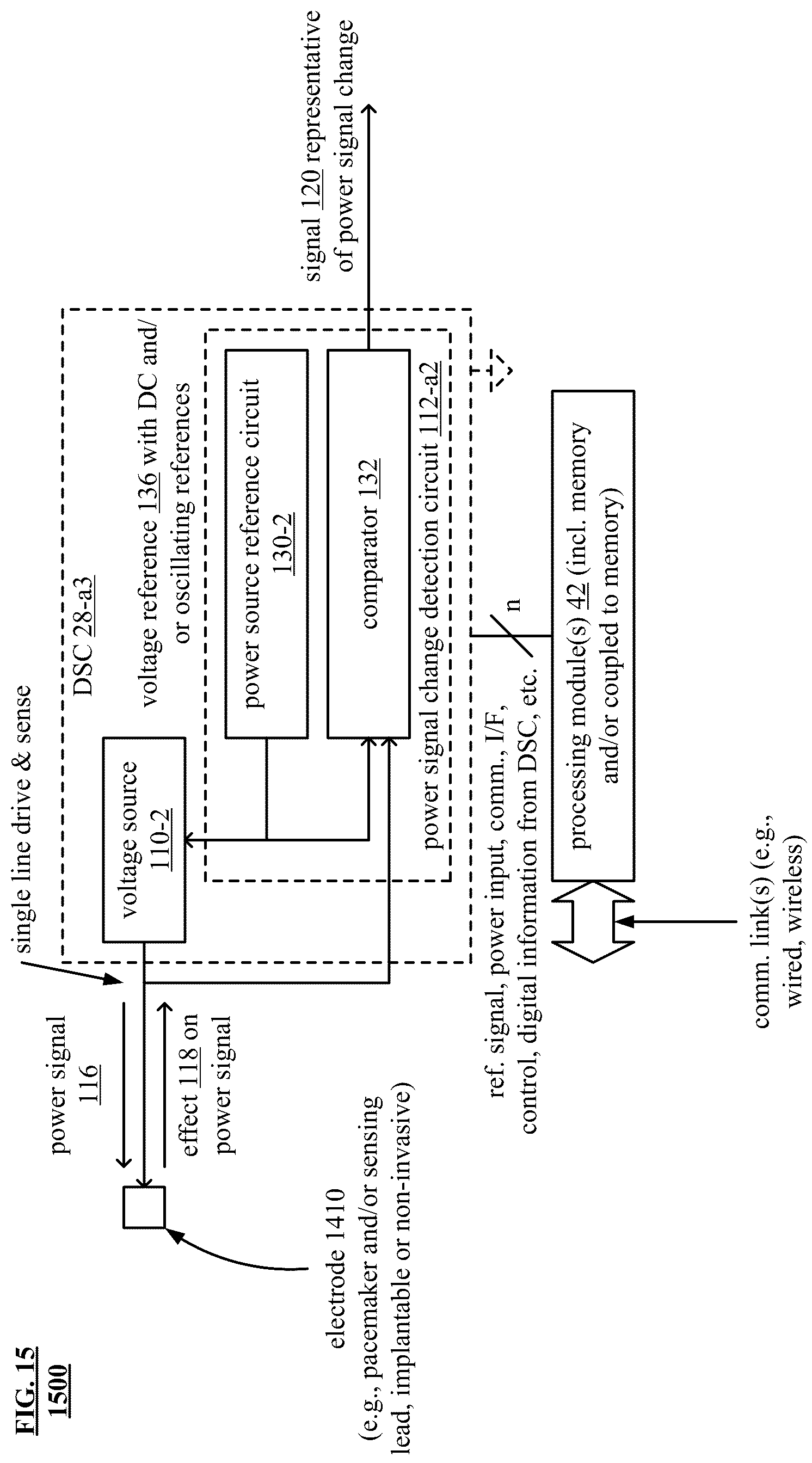 Patent US12157004 Figure 14 – Noninvasive heart and/or intrathoracic impedance sensor