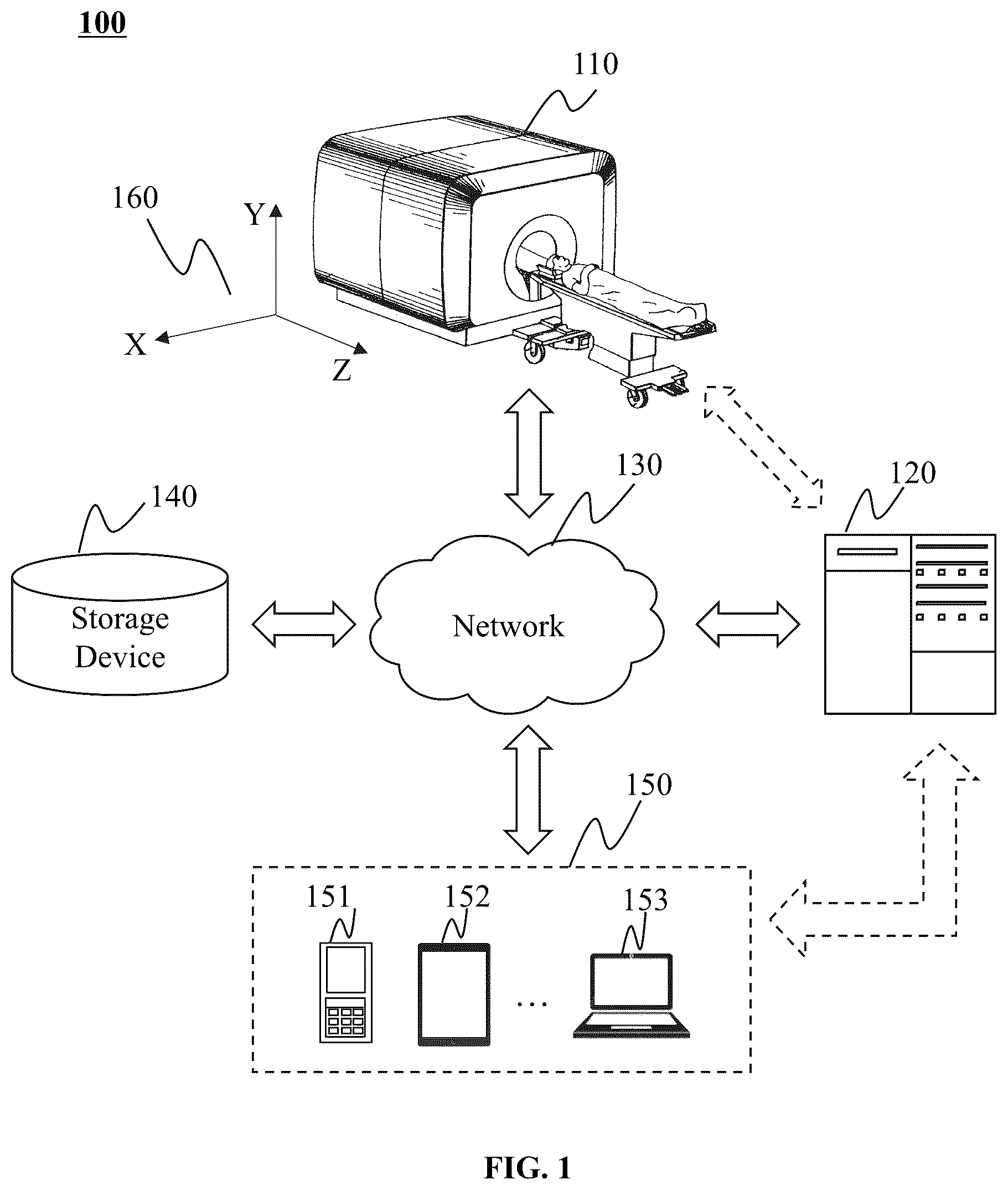 Patent US12157014 — Radiation therapy system and method — Figure 1