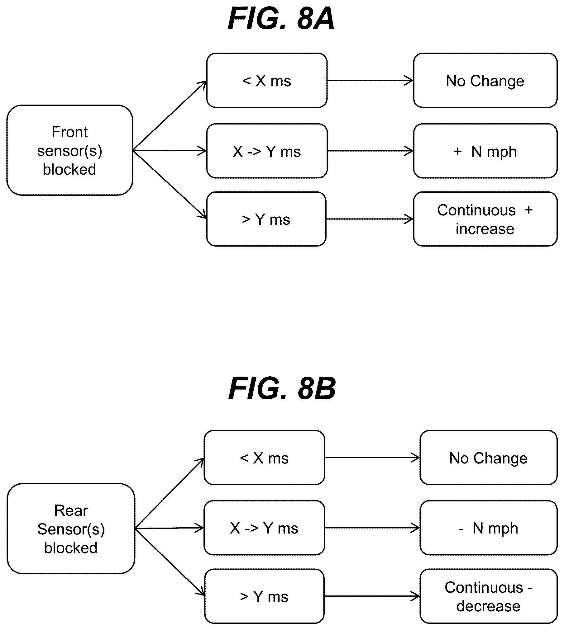 Patent US12157031 Figure 8 – Exercise treadmill