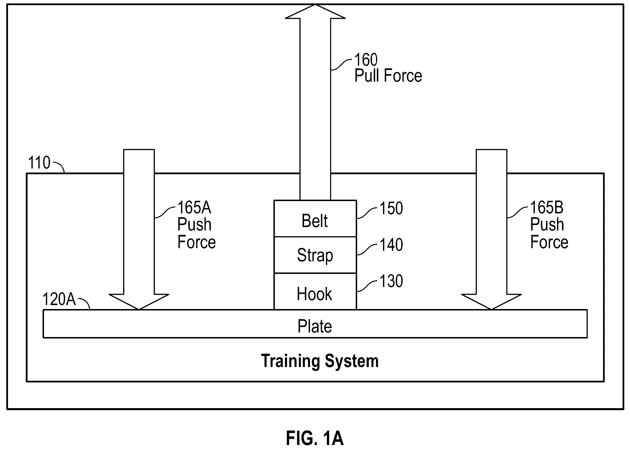 Patent US12157034 — Systems and methods for training and testing lower extremities — Figure 1