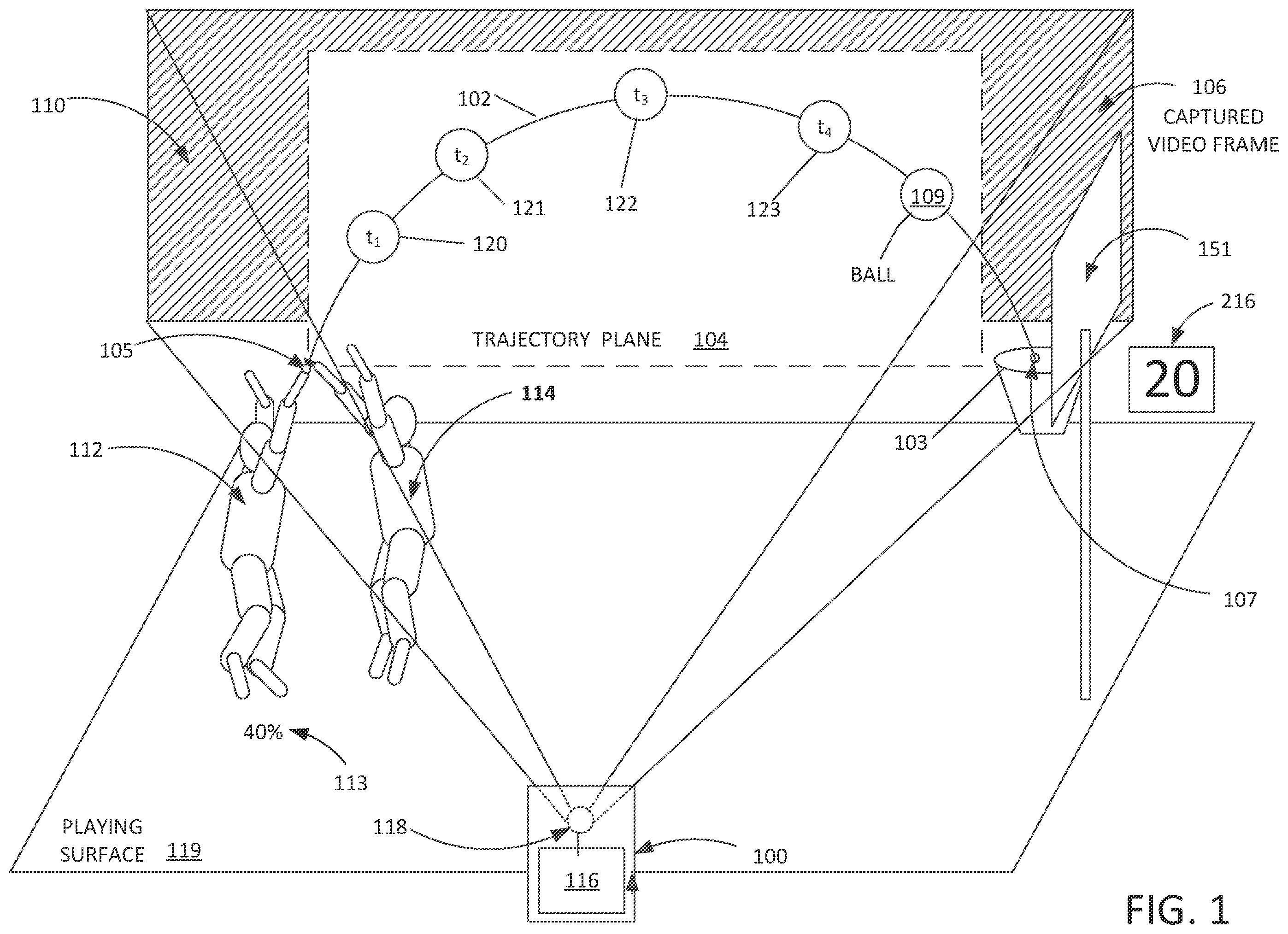 Patent US12157047 Figure 1 – Systems and methods for evaluating player performance