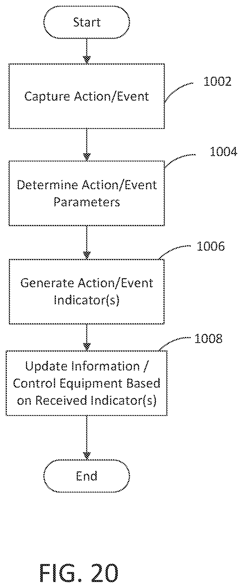 Patent US12157047 Figure 15 – Systems and methods for evaluating player performance