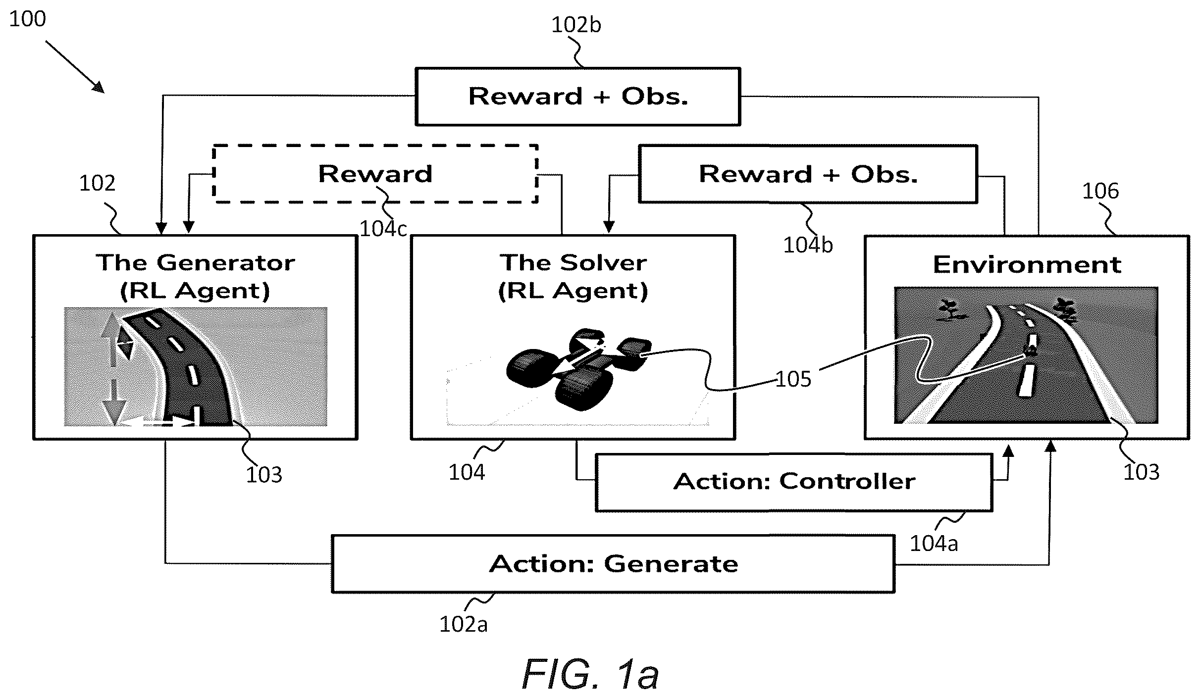 Patent US12157063 — Adversarial reinforcement learning for procedural content generation and improved generalization — Figure 1