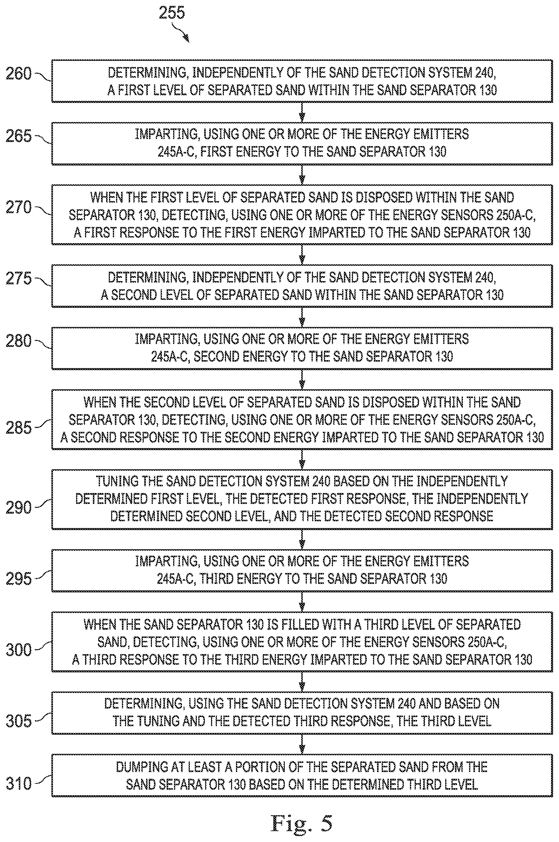 Patent US12157075 Figure 8 – Apparatus, systems, and methods for automated separation of sand from a wellbore slurry