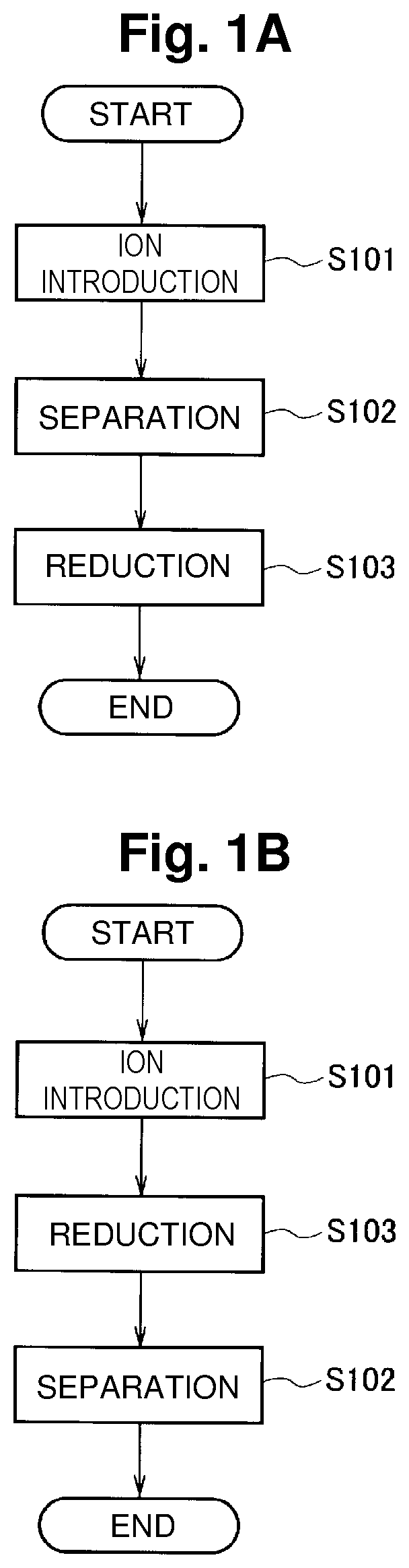 Patent US12157112 Figure 1 – Alloy nanoparticles loaded network structure and method for producing alloy nanoparticles loaded porous body