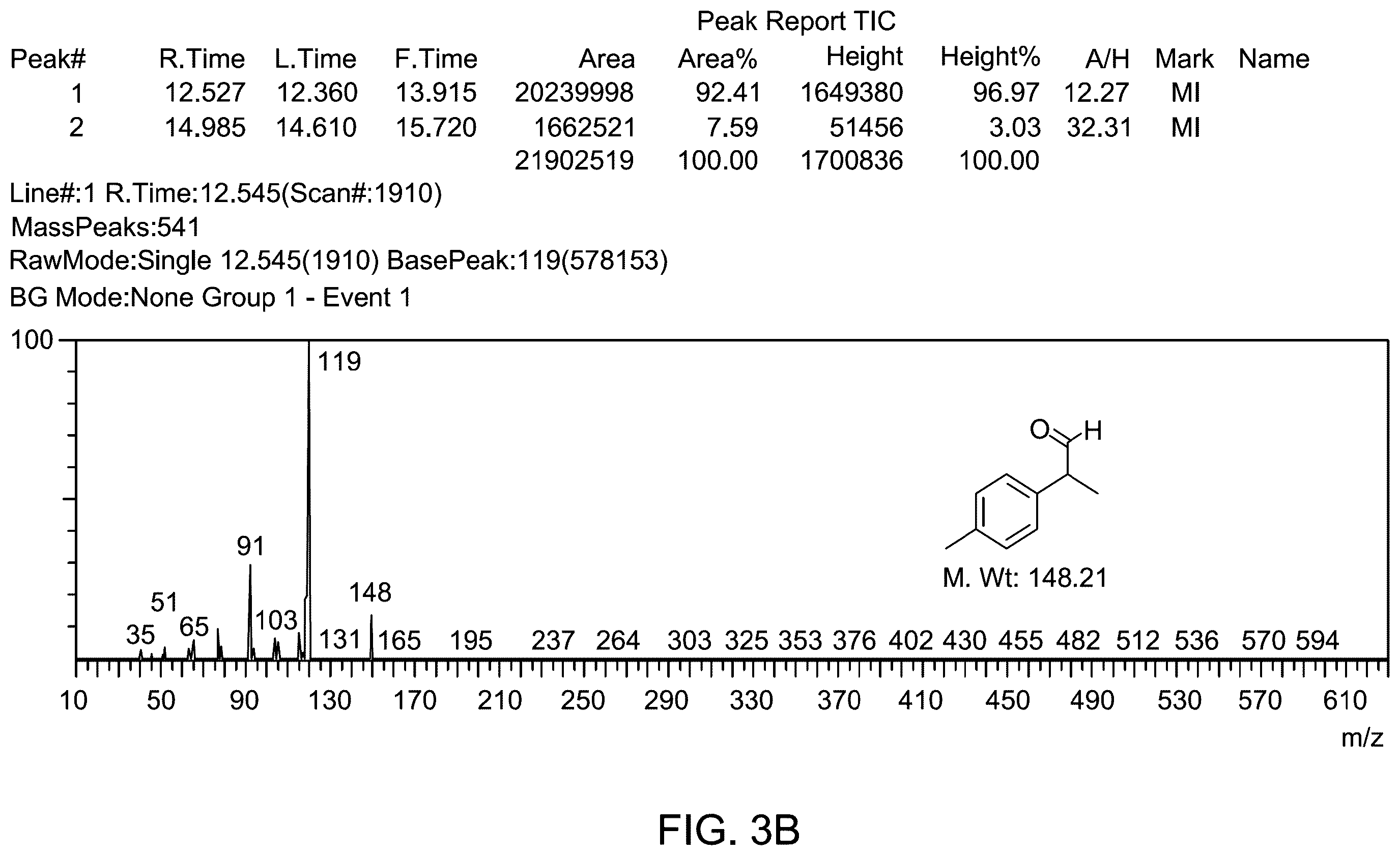 Patent US12157113 Figure 6 – Sonication method for making magnetic supported catalysts