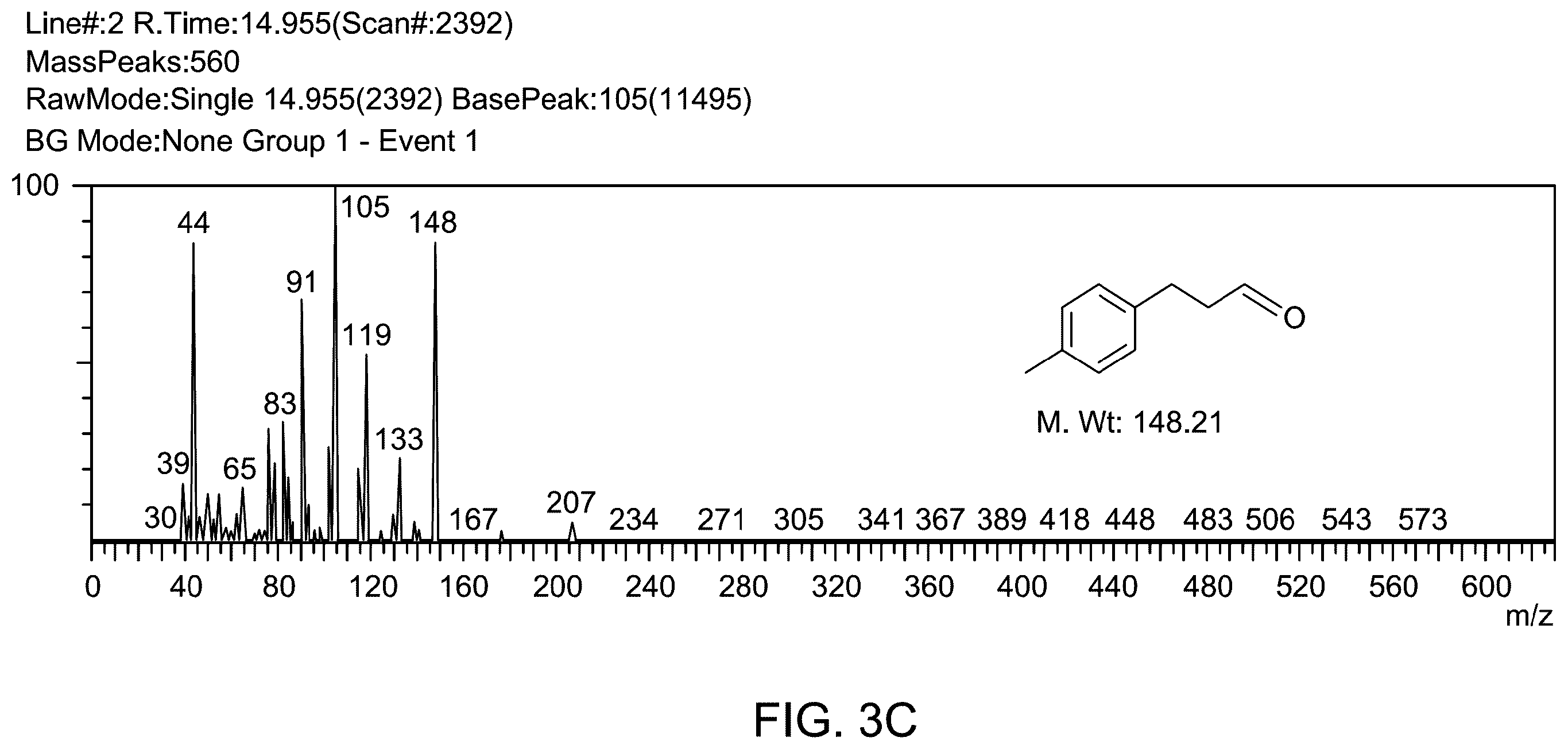 Patent US12157113 Figure 7 – Sonication method for making magnetic supported catalysts