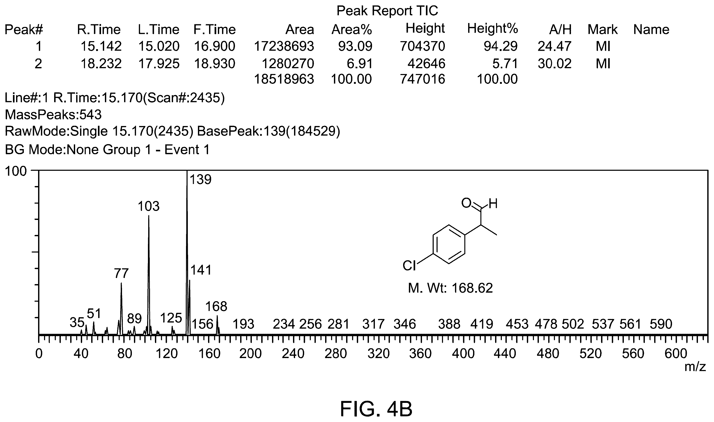 Patent US12157113 Figure 9 – Sonication method for making magnetic supported catalysts