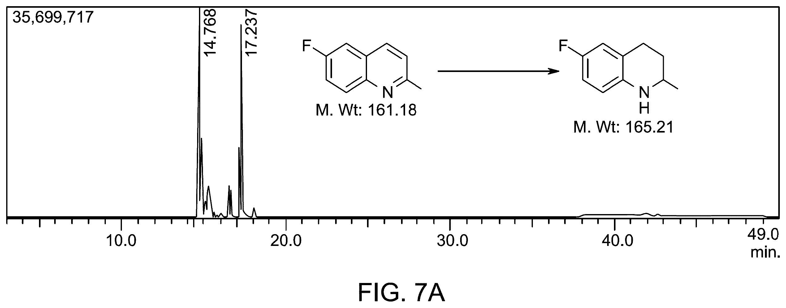 Patent US12157113 Figure 17 – Sonication method for making magnetic supported catalysts