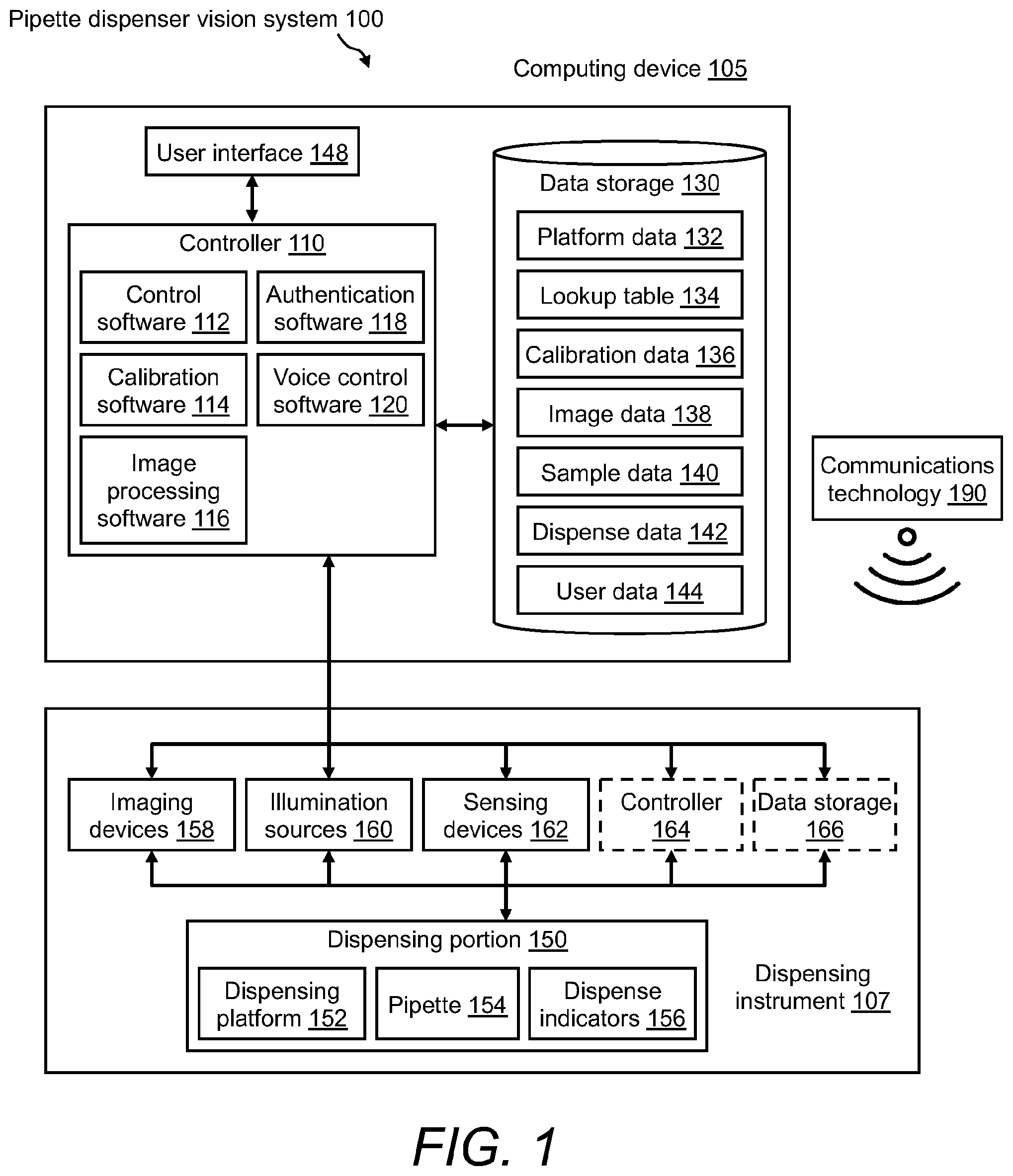 Patent US12157117 — Pipette dispenser system and method — Figure 1