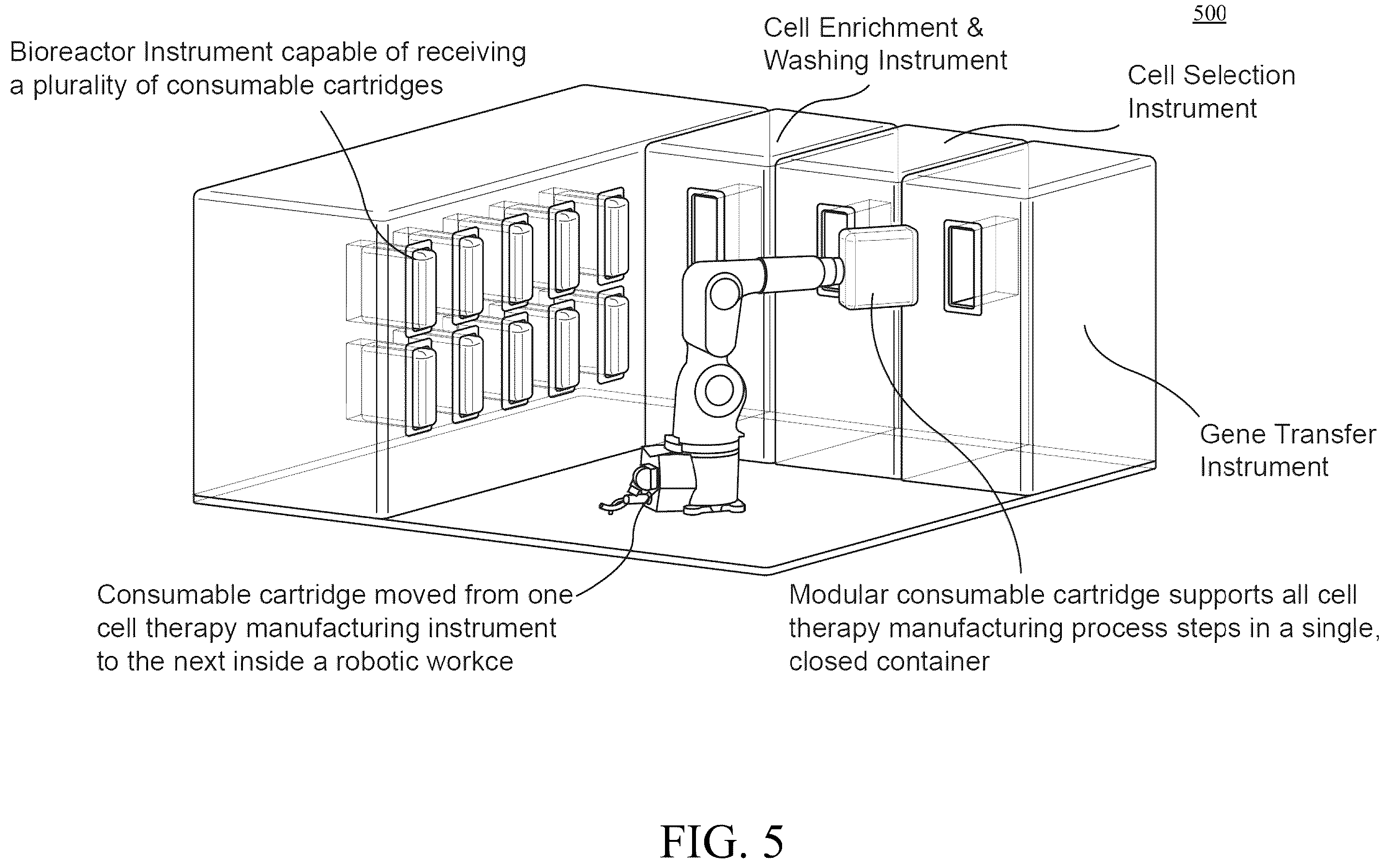 Patent US12157119 Figure 9 – Systems and methods for cell processing