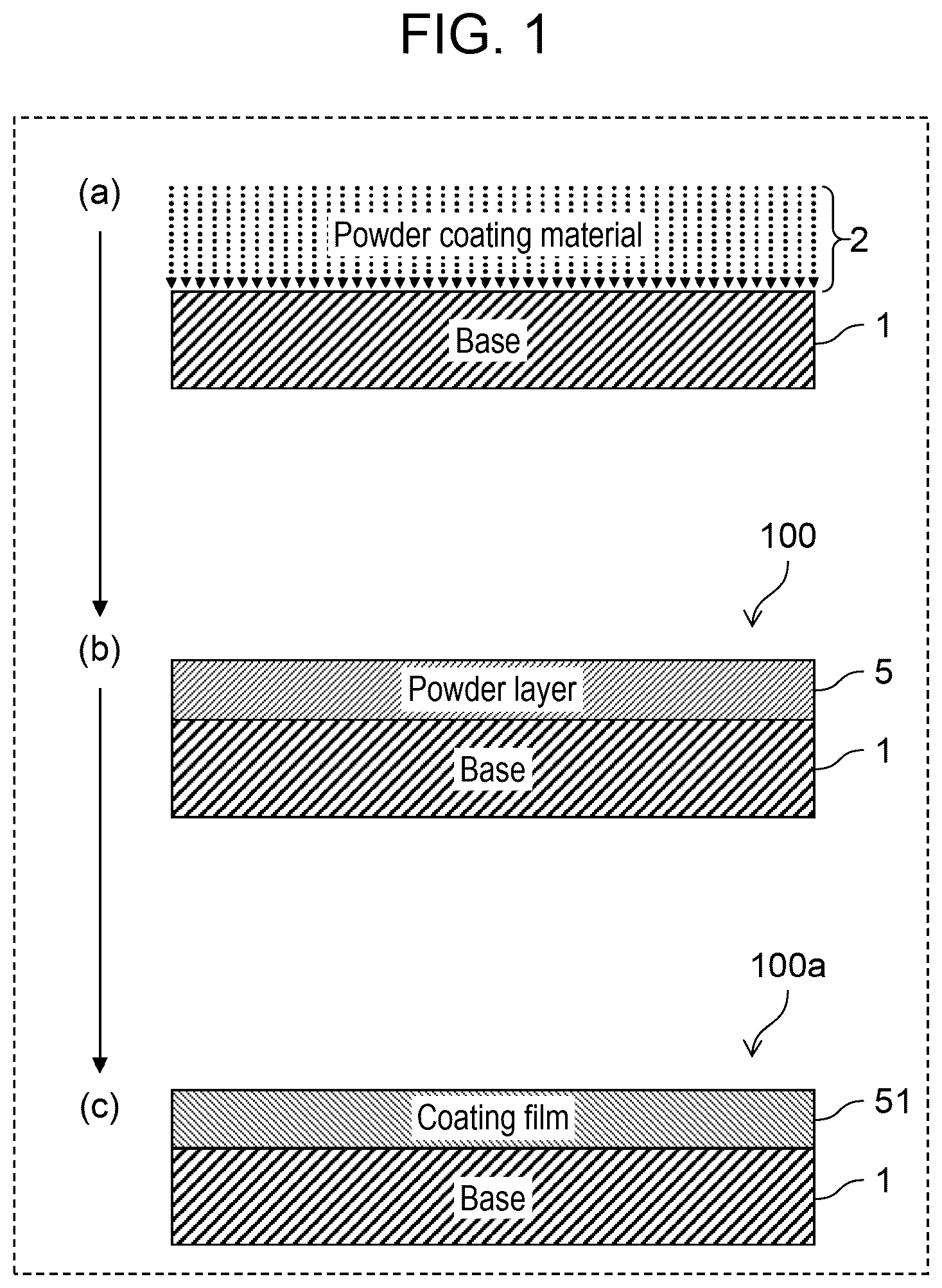 Patent US12157137 — Powder layer composite, coating film, powder coating method, and powder coating apparatus — Figure 1