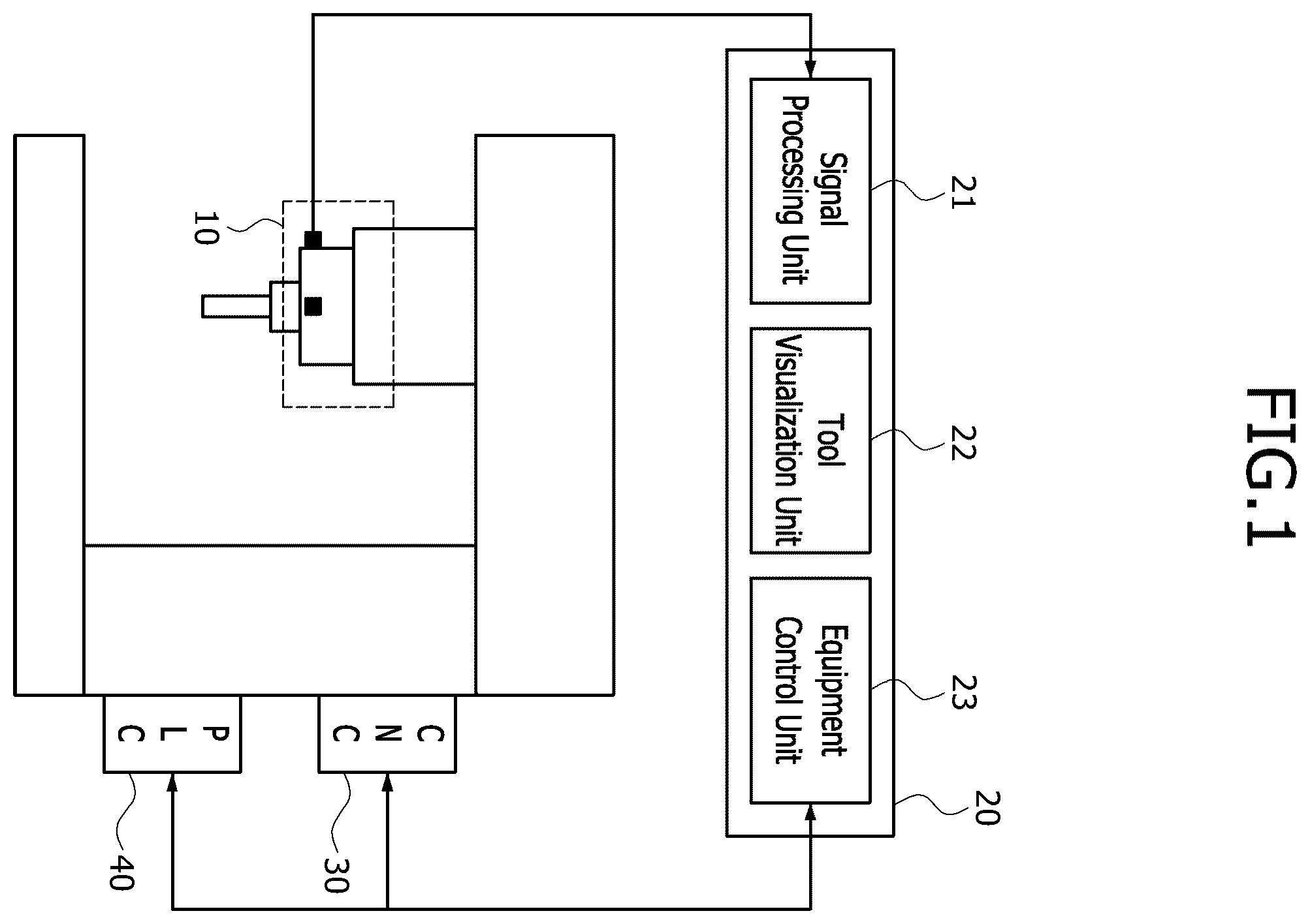 Patent US12157195 — Apparatus for detecting status of tool in machine tool — Figure 1