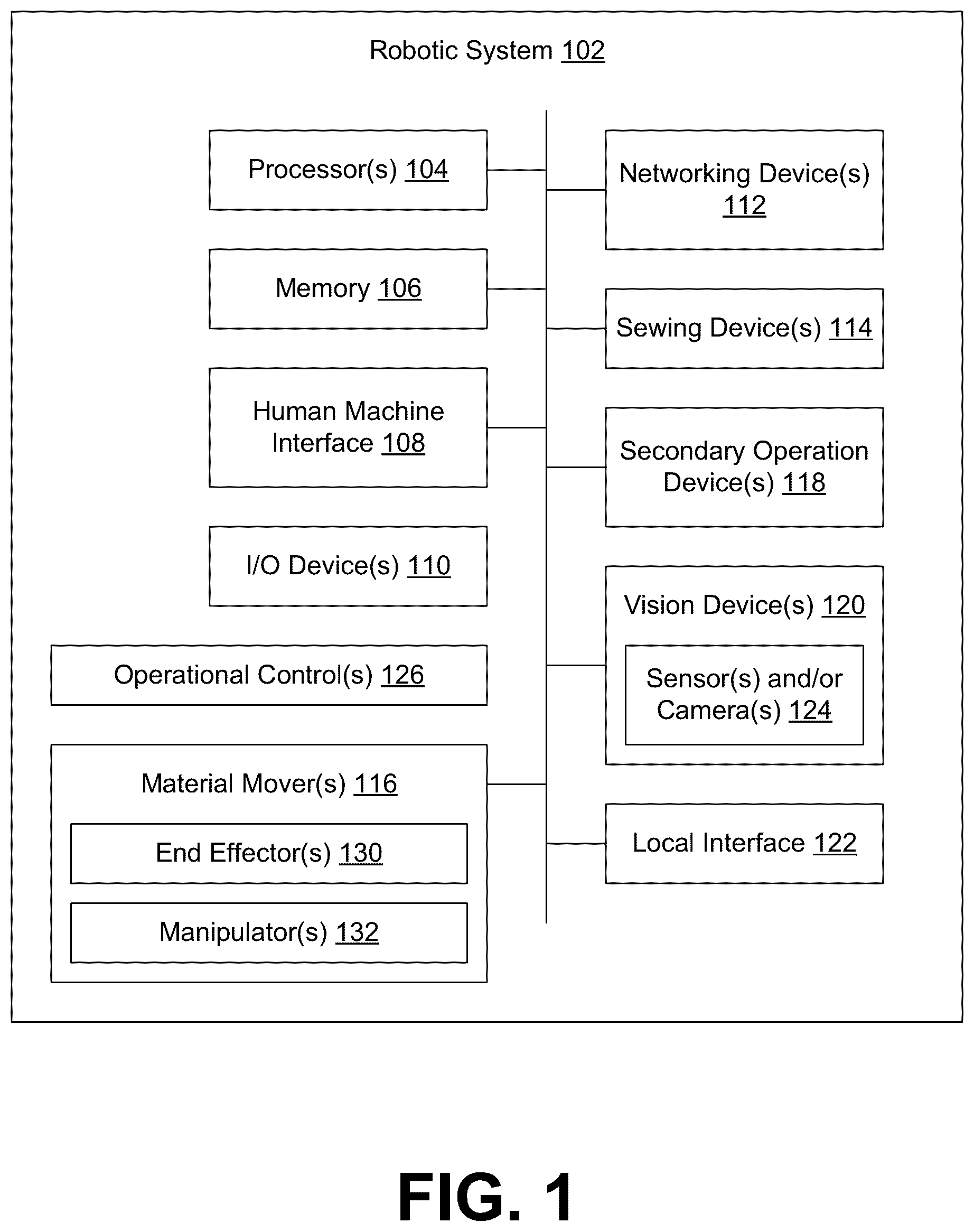 Patent US12157222 — Compliant perimeter end effectors — Figure 1