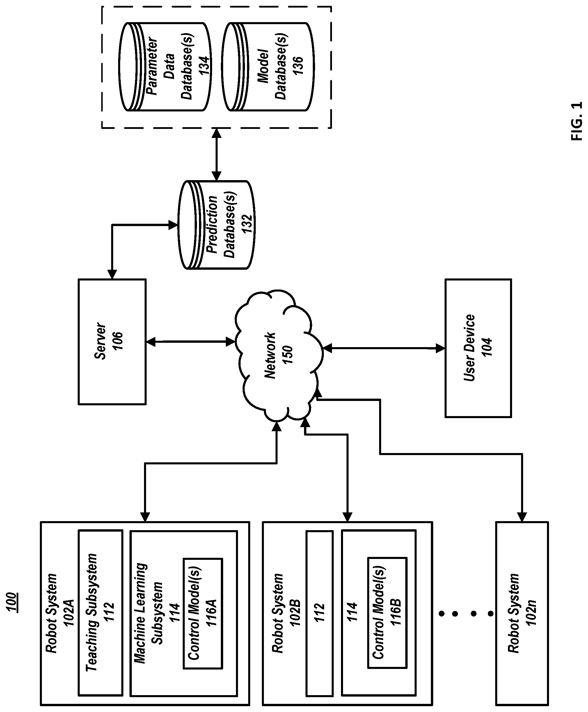 Patent US12157226 Figure 1 – Expedited robot teach-through initialization from previously trained system