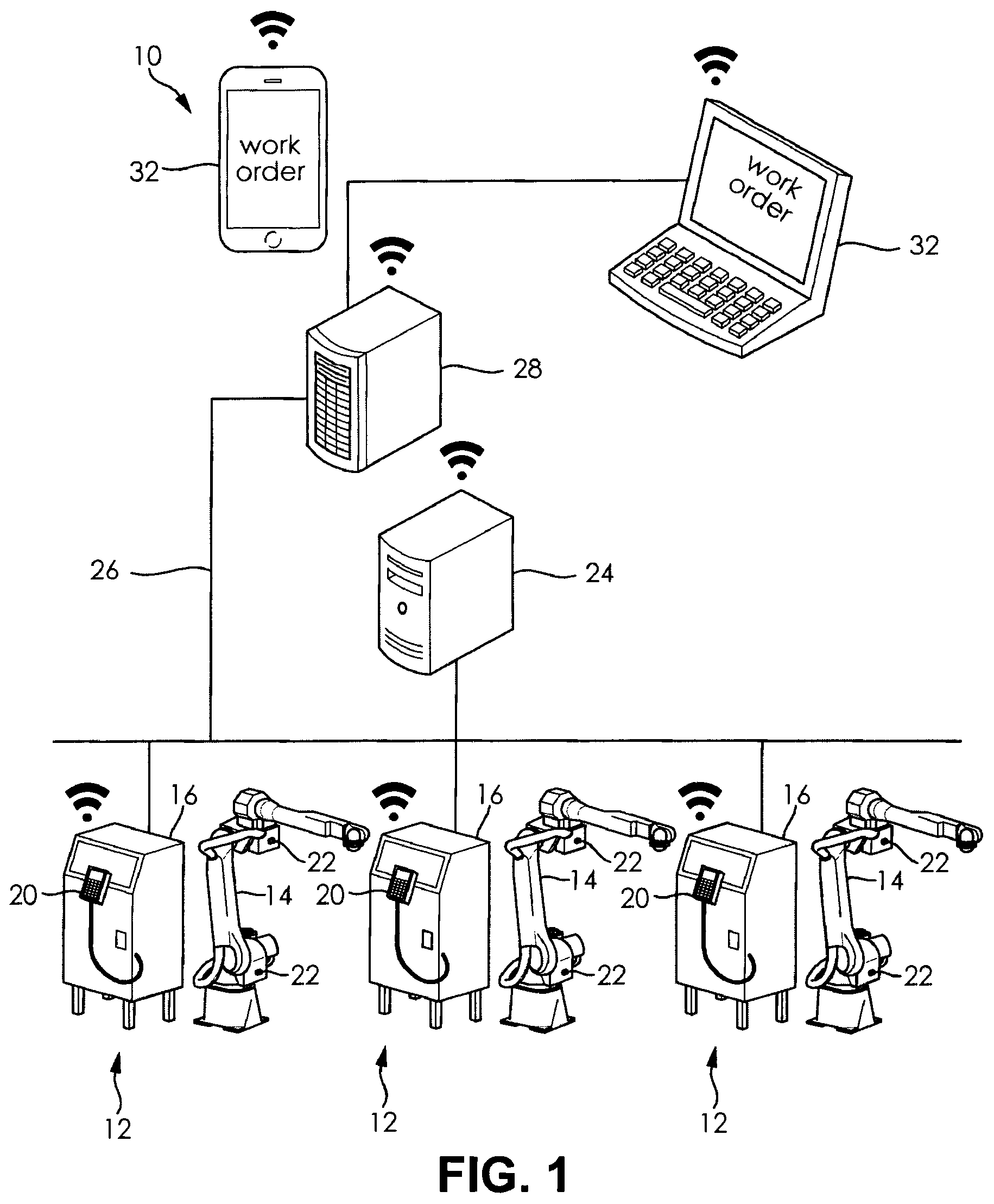 Patent US12157232 — Robotic application equipment monitoring and predictive analytics — Figure 1