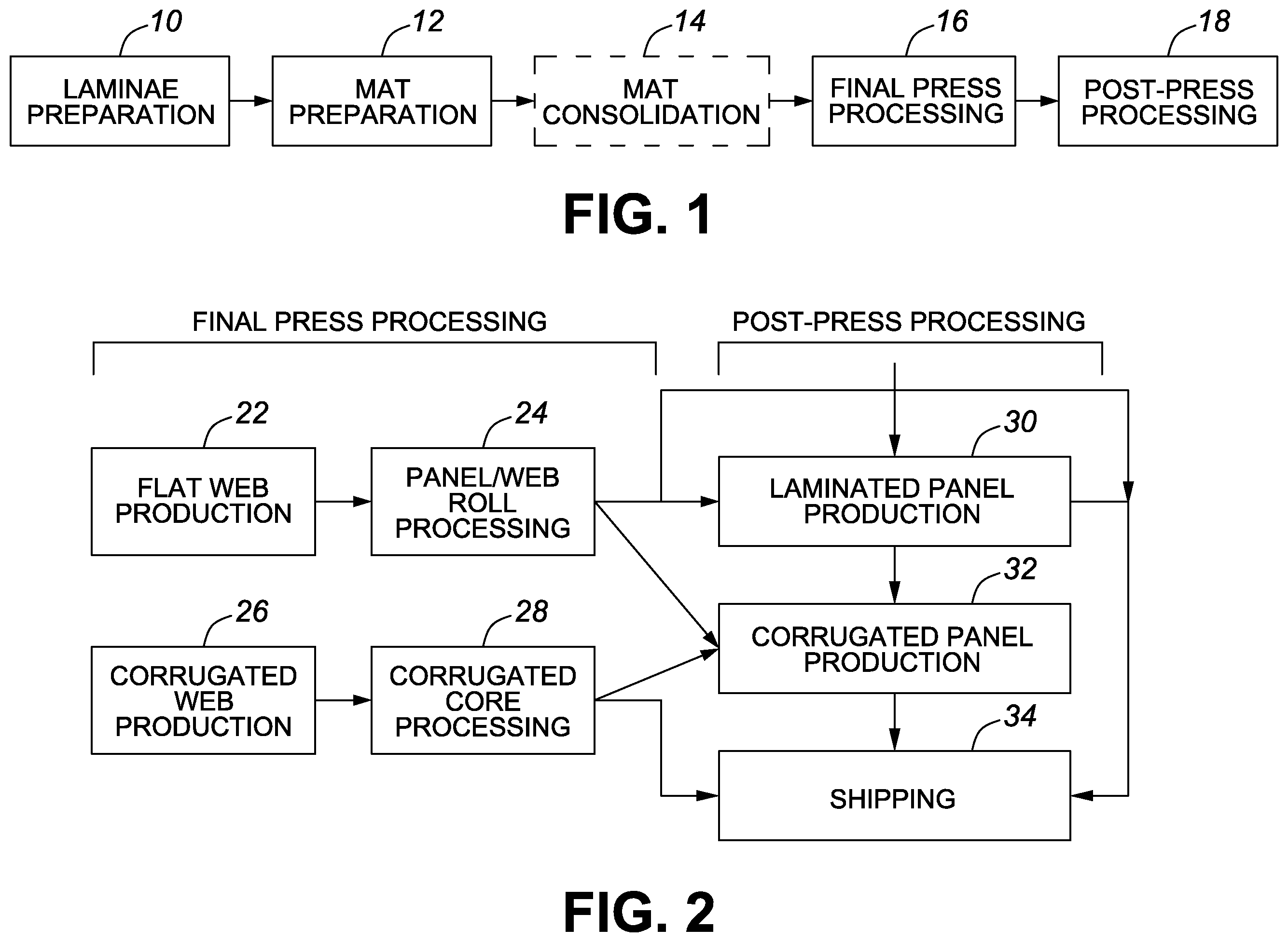 Patent US12157250 Figure 1 – Composite wood panels with corrugated cores and method of manufacturing same