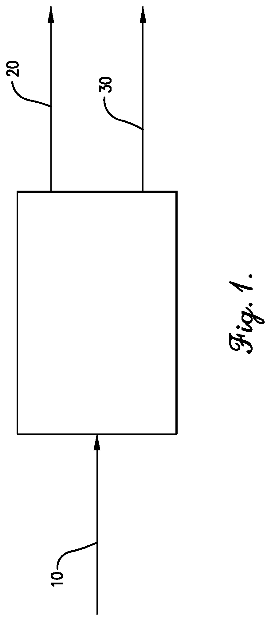 Patent US12157251 — Waste plastic density separation — Figure 1