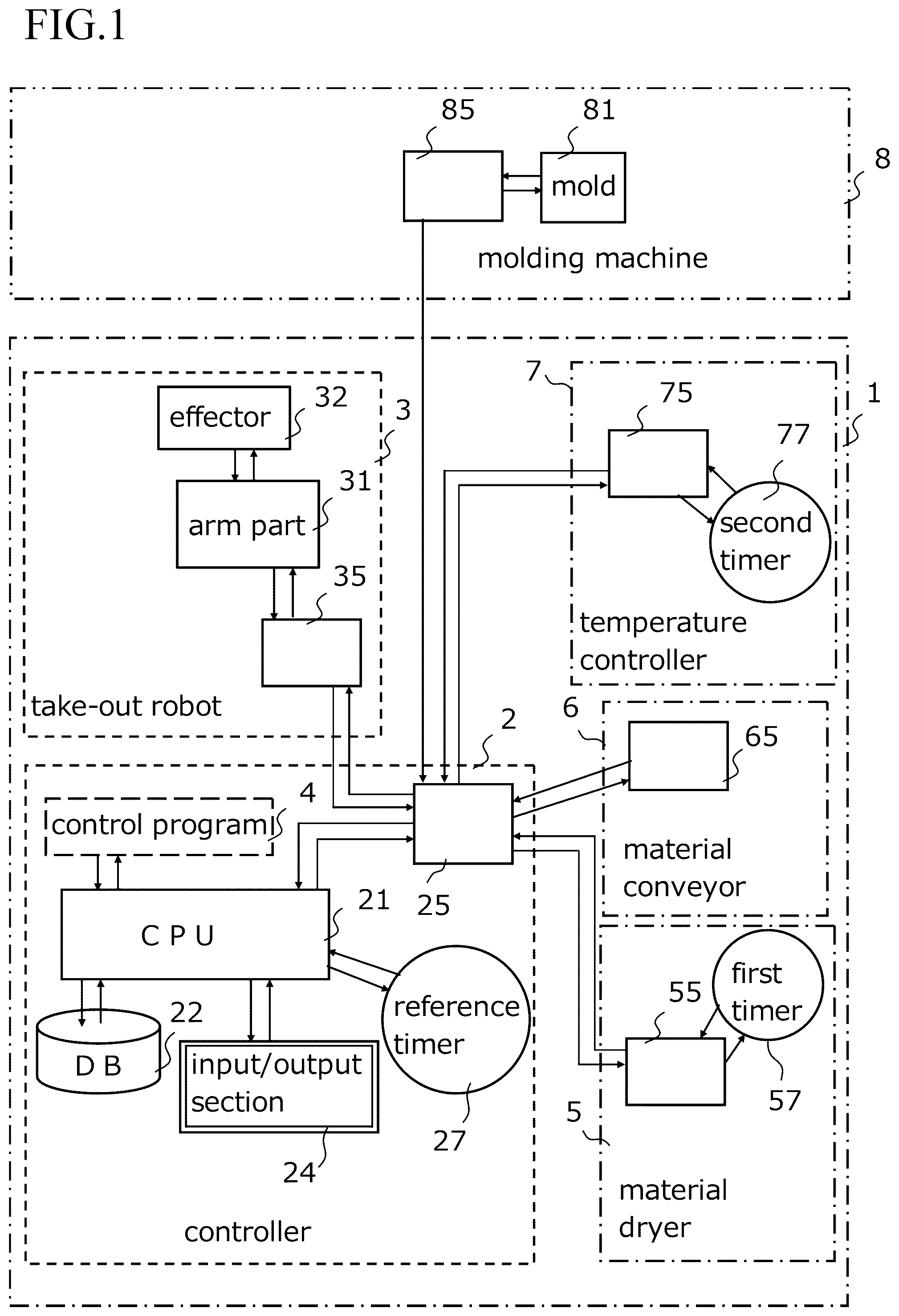 Patent US12157258 — Molded product take-out apparatus — Figure 1