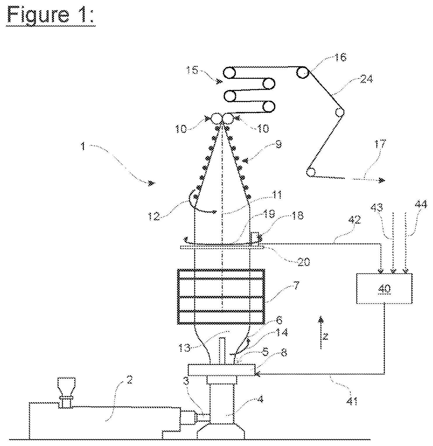 Patent US12157259 — Method for starting or terminating production of a film in a film manufacturing machine, film manufacturing machine and computer program product — Figure 1