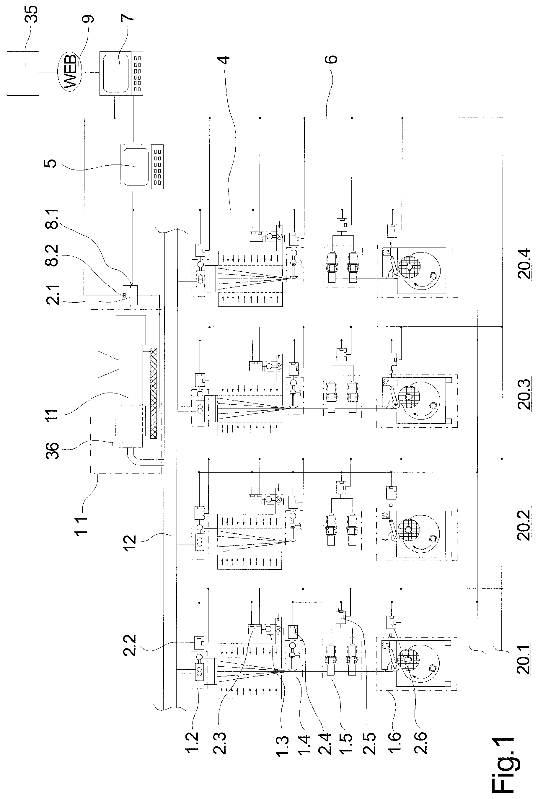 Patent US12157262 — Machine system for producing or treating synthetic threads — Figure 1