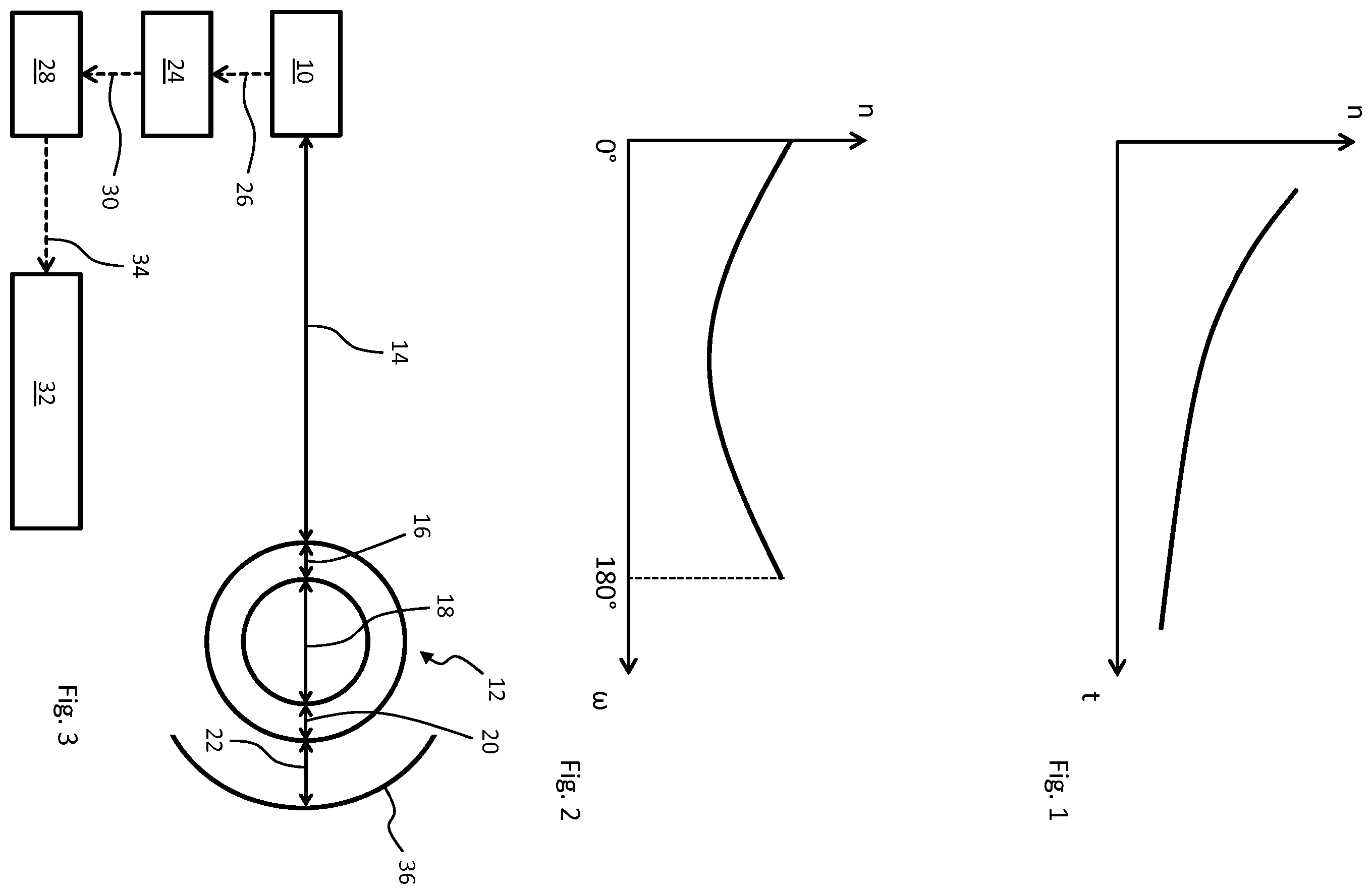 Patent US12157263 — Method and device for controlling a production system for planar or strand-shaped bodies — Figure 1