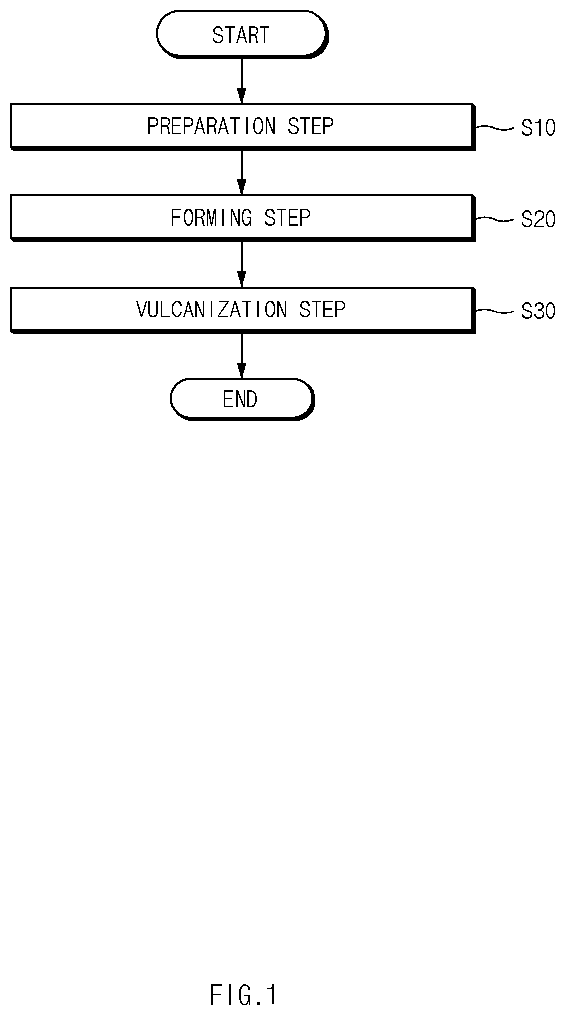 Patent US12157265 — Coupler for air suspension and apparatus and method for manufacturing the same — Figure 1