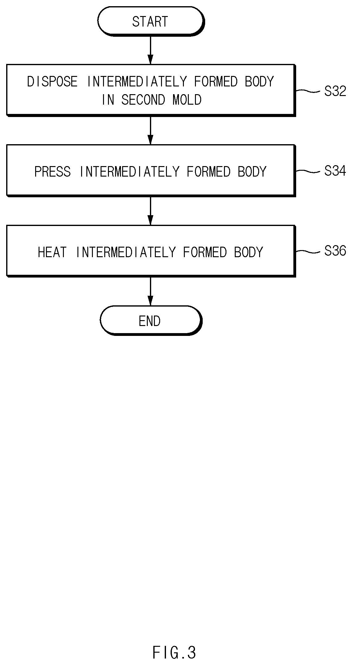 Patent US12157265 Figure 3 – Coupler for air suspension and apparatus and method for manufacturing the same