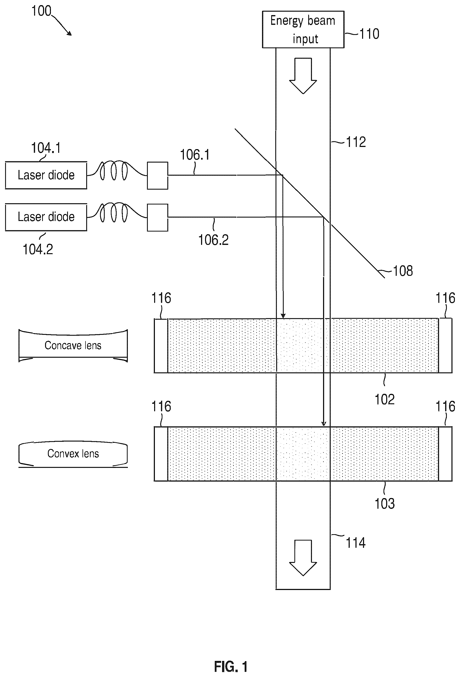 Patent US12157268 — Thermo optical control of focus position of an energy beam in an additive manufacturing apparatus — Figure 1