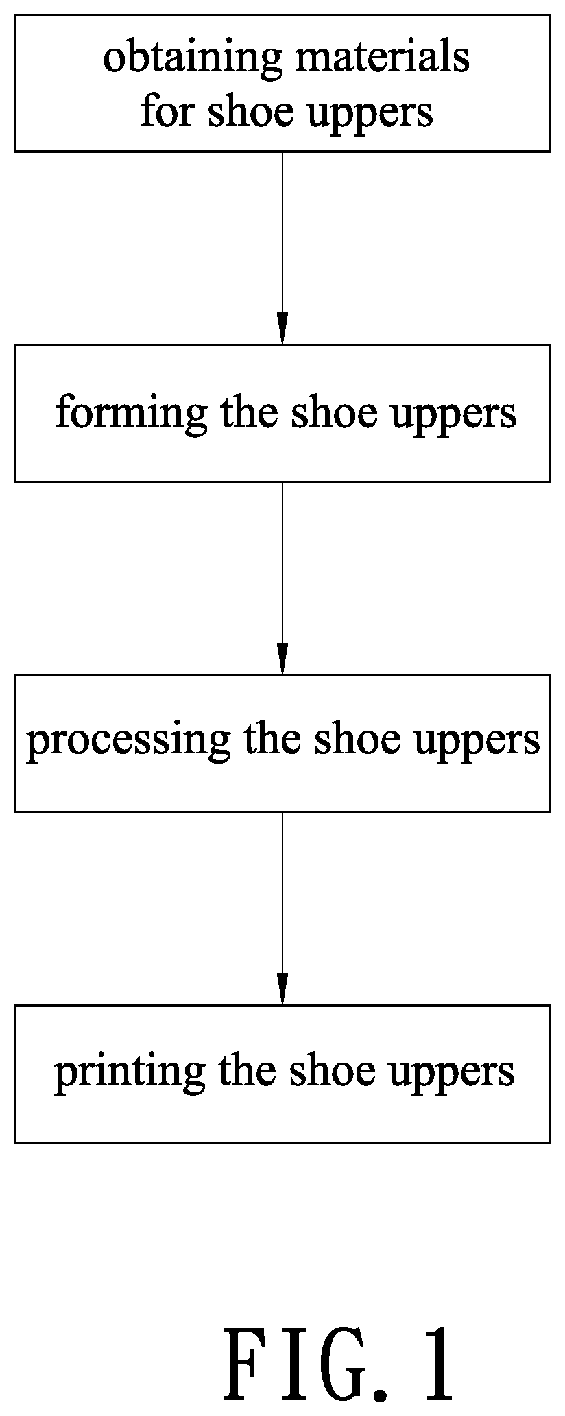Patent US12157284 — Shoe upper manufacturing method — Figure 1