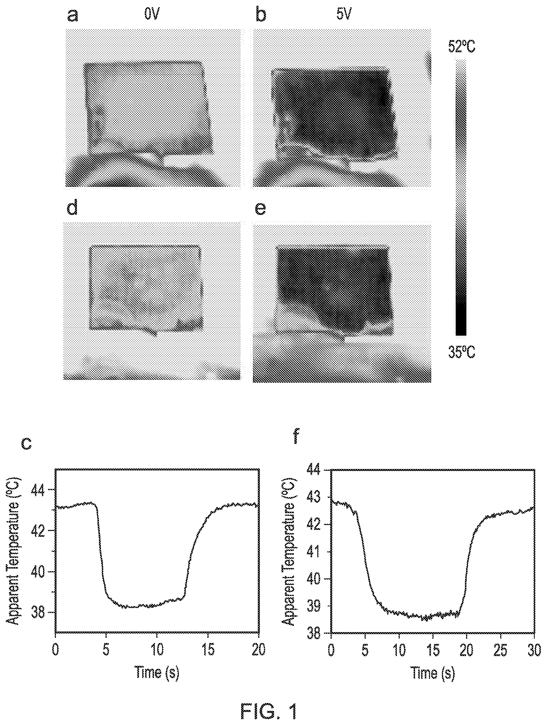 Patent US12157287 — Variable emissivity surfaces — Figure 1