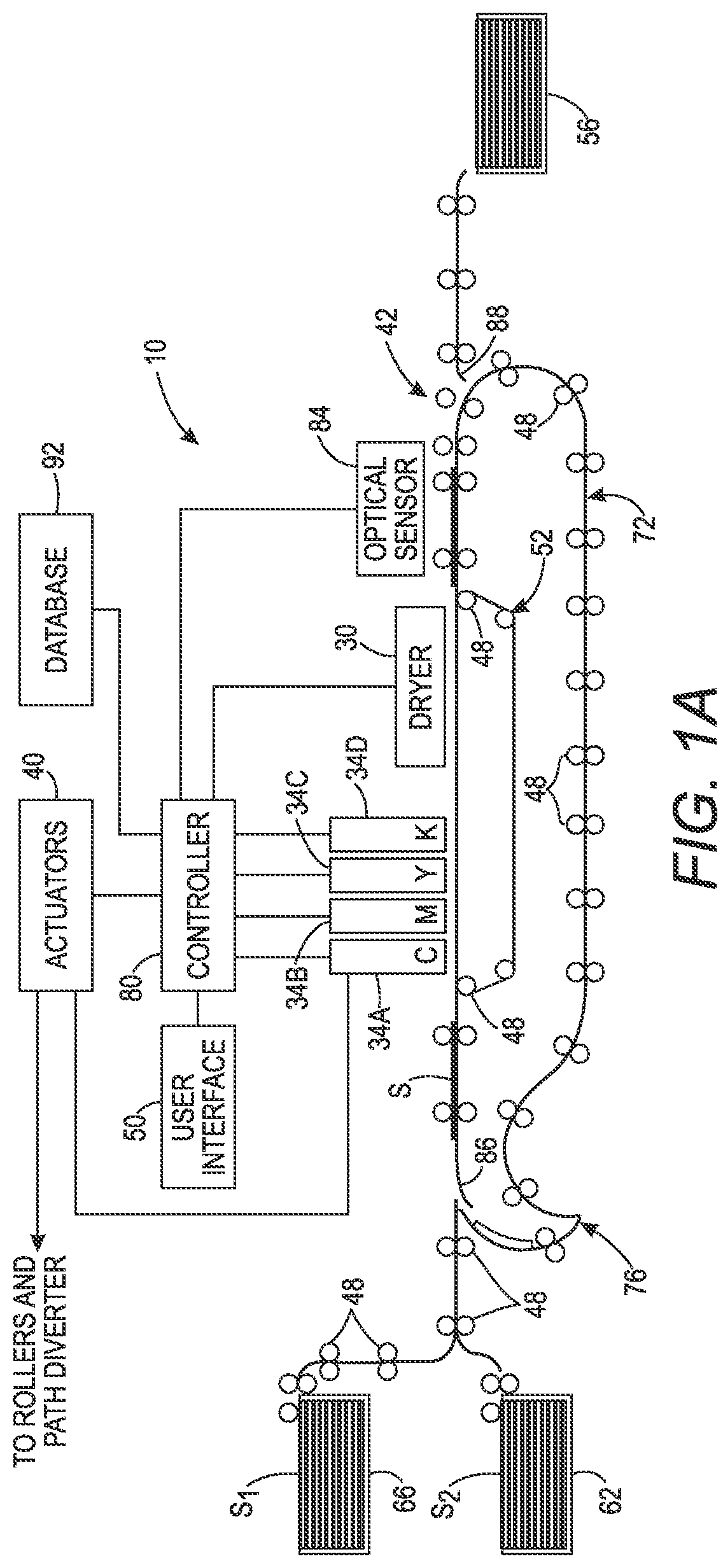 Patent US12157305 Figure 1 – System and method for predicting inoperative inkjets within printheads in an inkjet printer