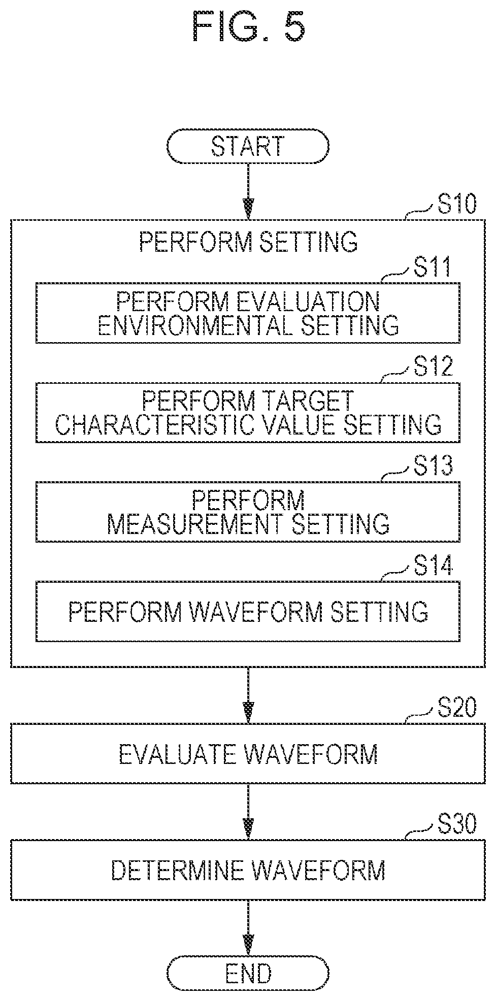 Patent US12157311 Figure 5 – Information processing apparatus