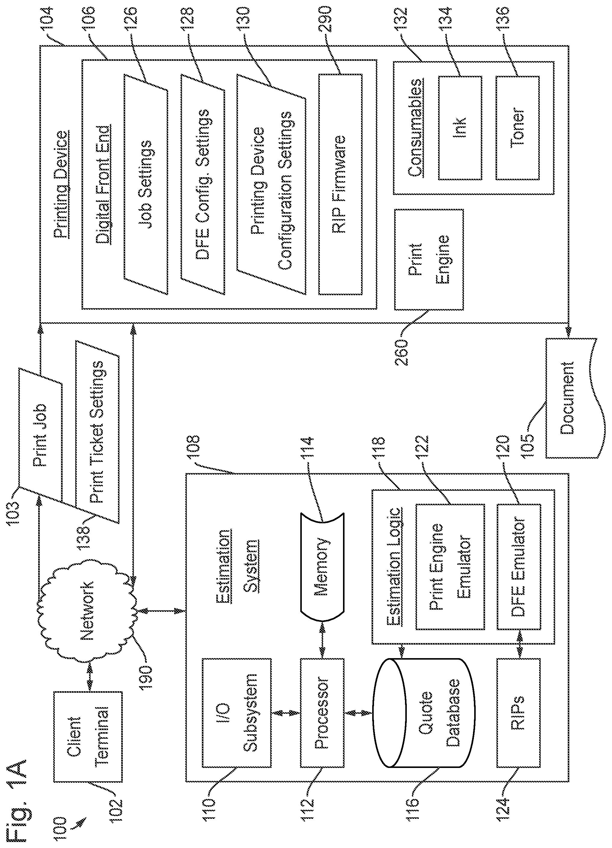 Patent US12157318 — Methods and printing system using consumable use tracking to adjust consumable use estimation — Figure 1