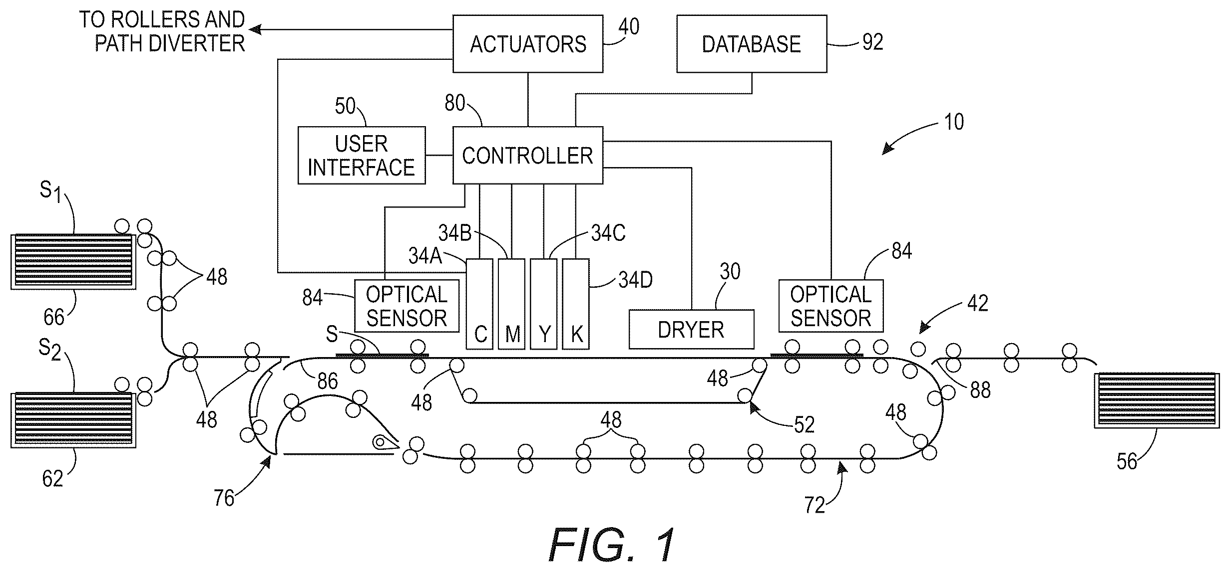 Patent US12157321 Figure 1 – System and method for improving ink image quality in an inkjet printer