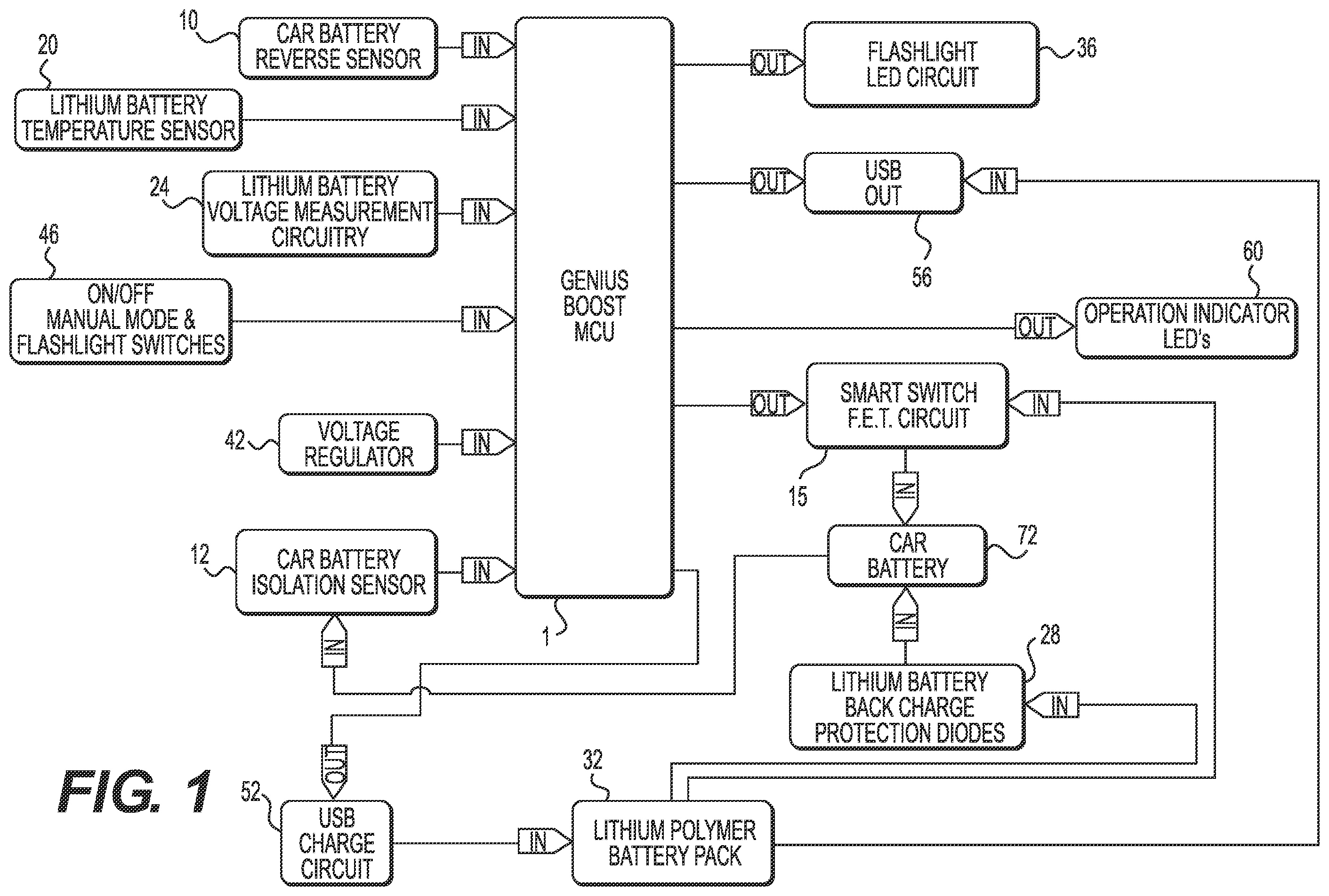 Patent US12157381 Figure 1 – Jump starting apparatus