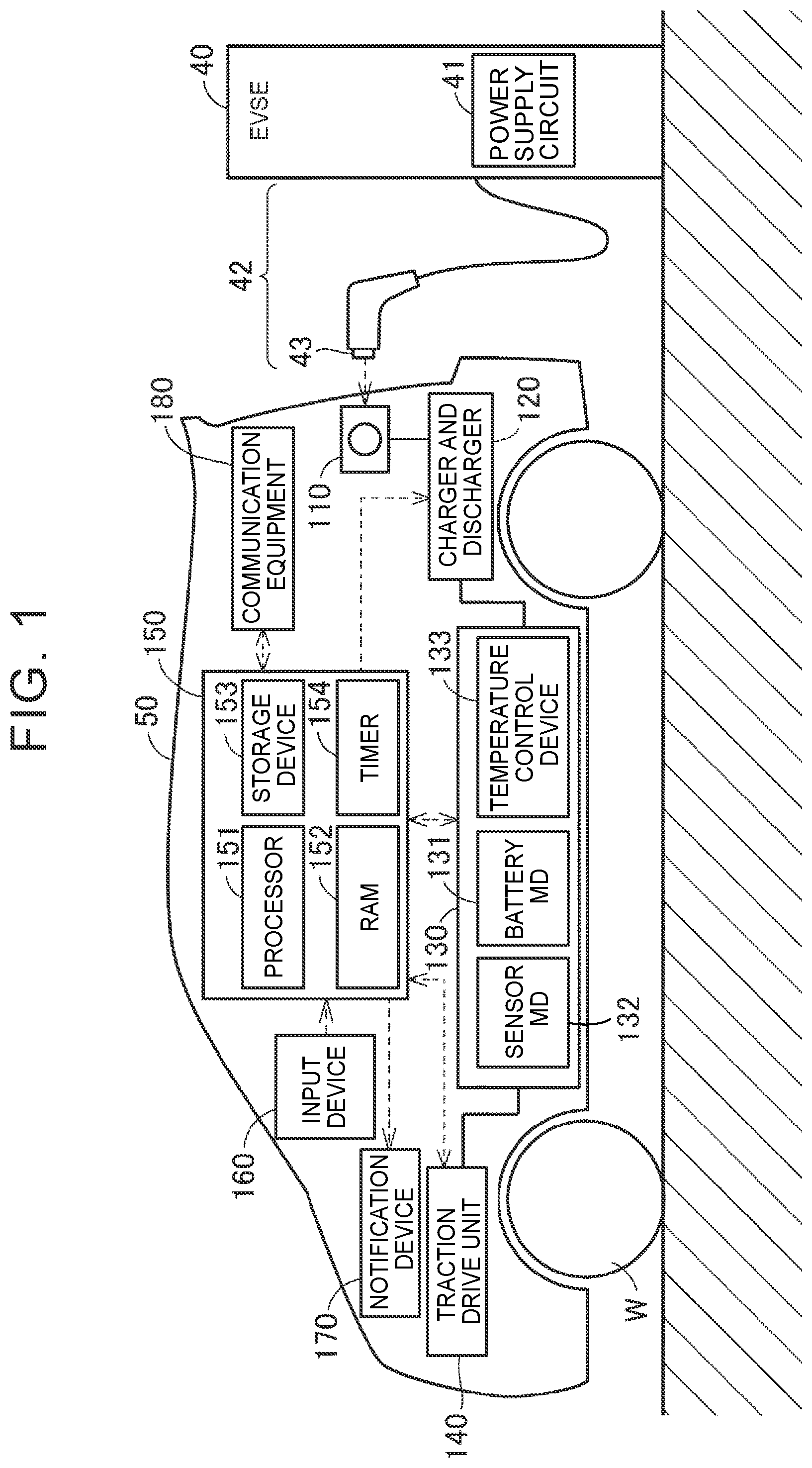 Patent US12157386 — Control system and energy management method — Figure 1