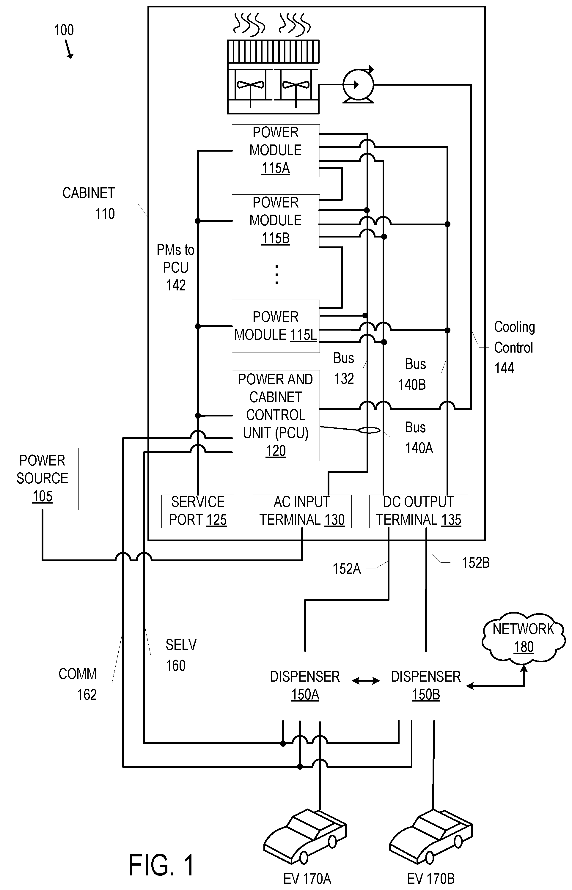Patent US12157387 — Dynamic allocation of power modules for charging electric vehicles — Figure 1