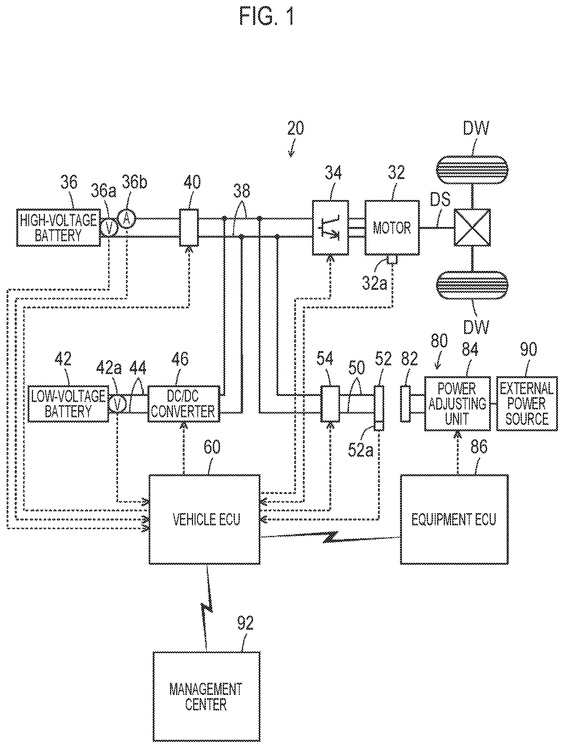 Patent US12157388 — Control device and control method — Figure 1