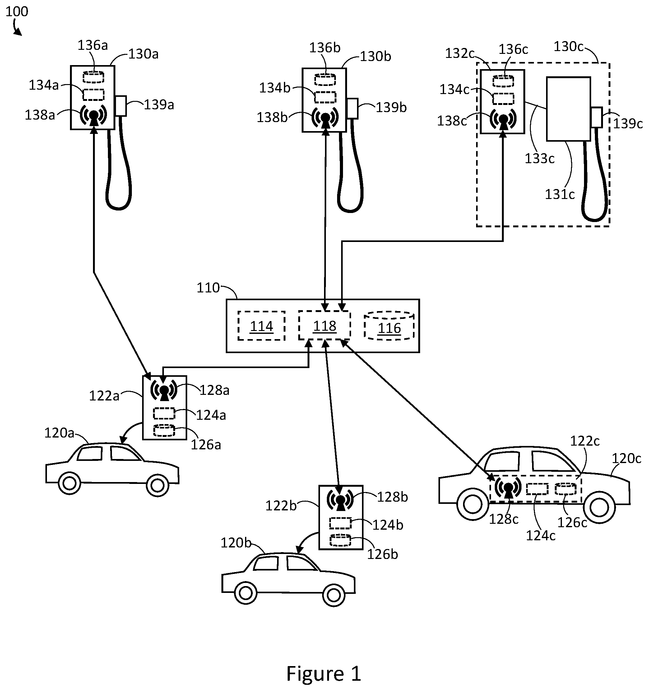 Patent US12157390 Figure 1 – Devices for electric vehicle charge payment