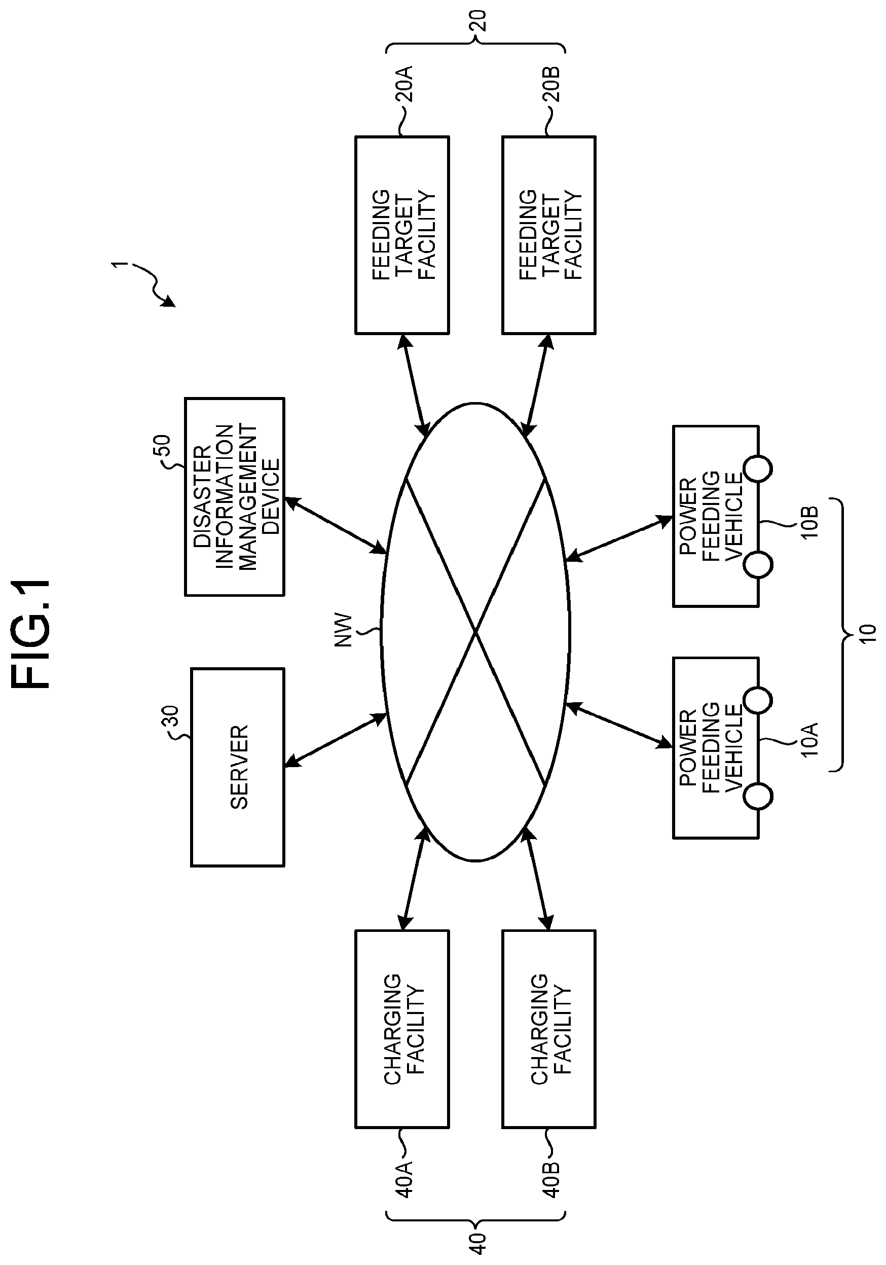Patent US12157391 — Control device, computer readable recording medium and power management system — Figure 1
